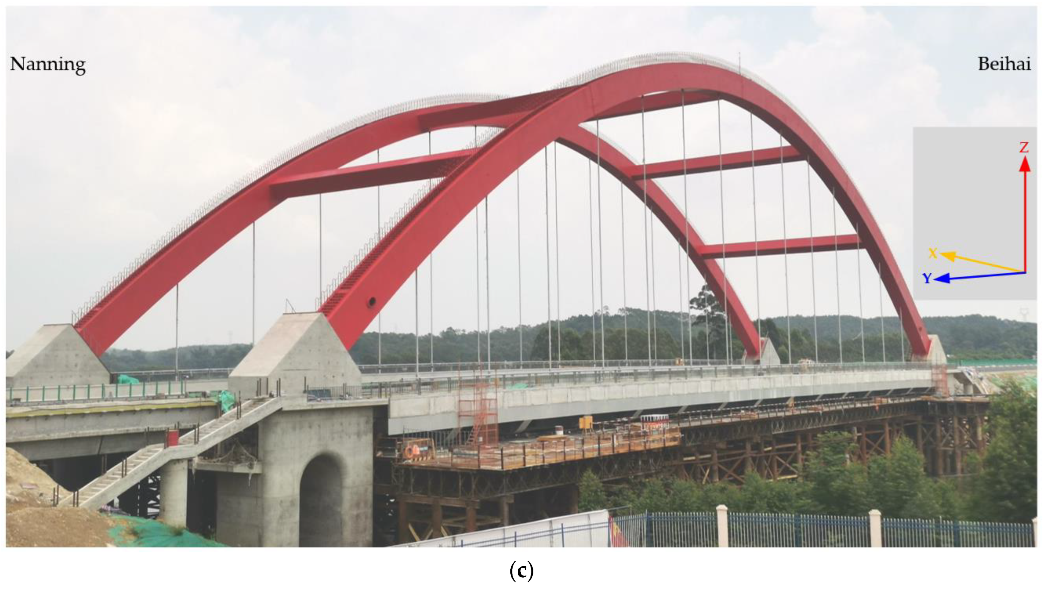 Symmetry 15 01437 g003b Symmetry 15 01437 g003b