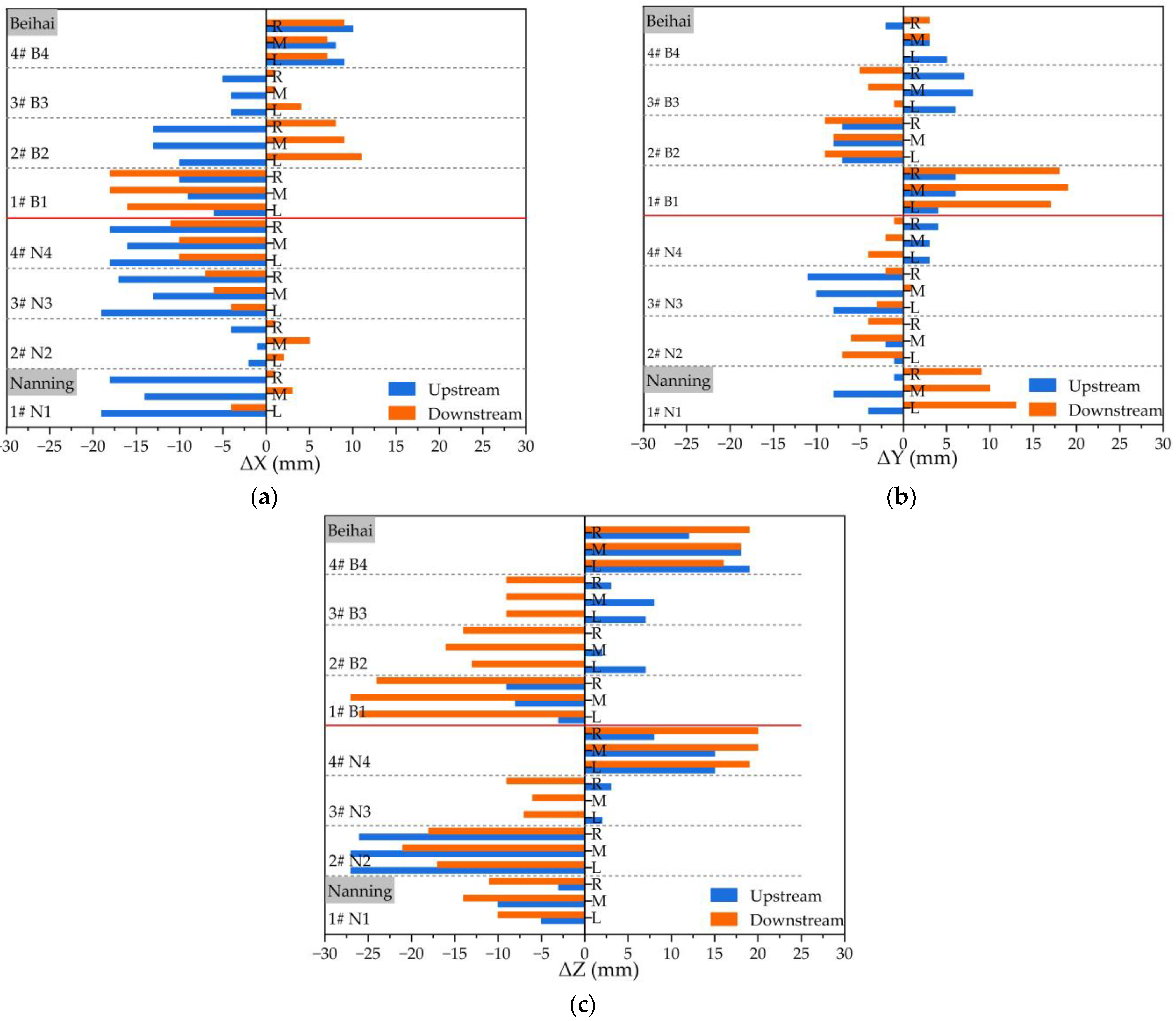 Symmetry 15 01437 g004 Symmetry 15 01437 g004