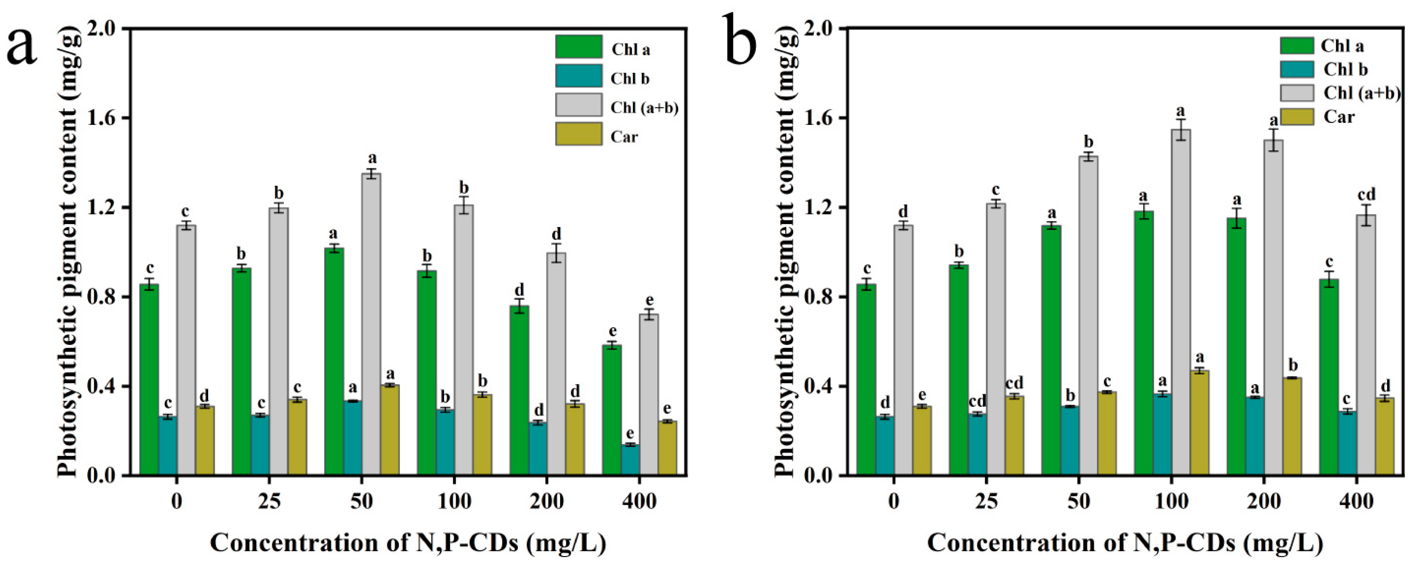 Symmetry 15 01532 g007