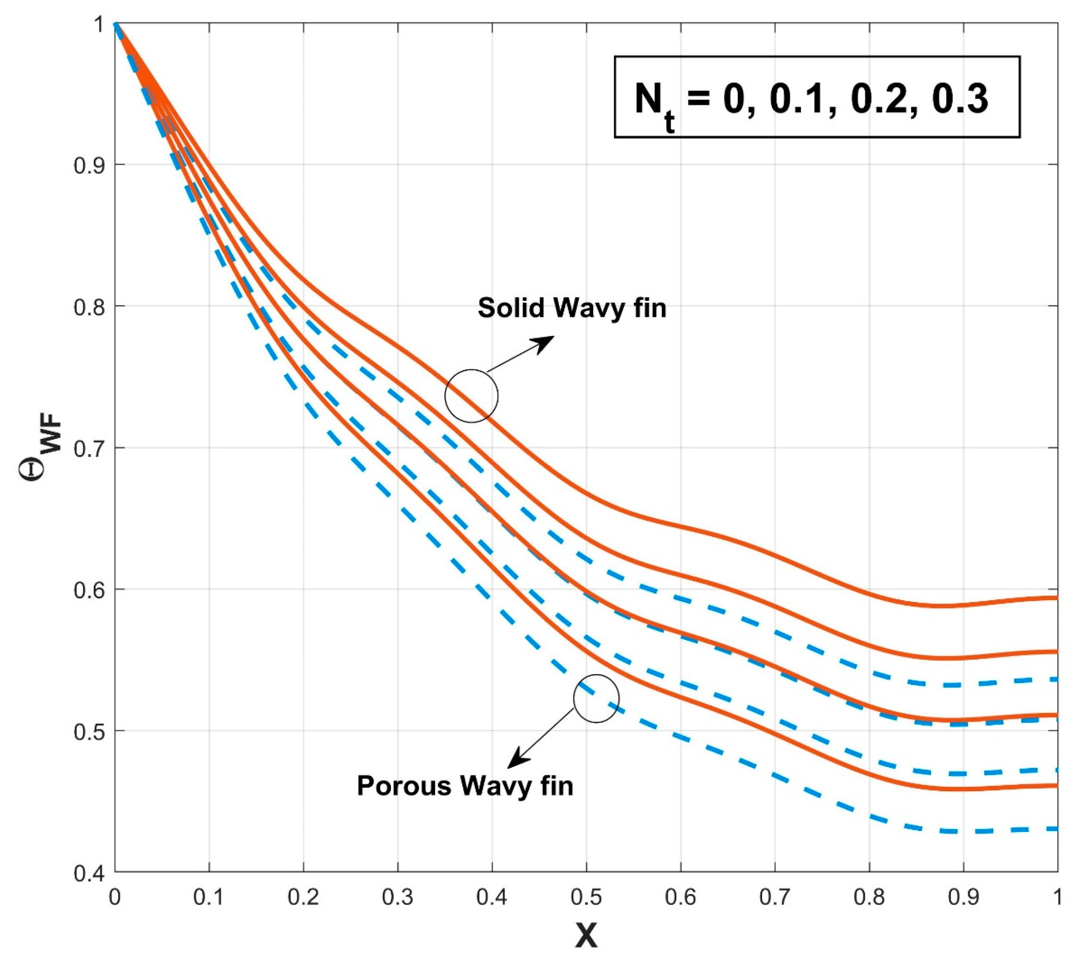 Symmetry 15 01601 g005