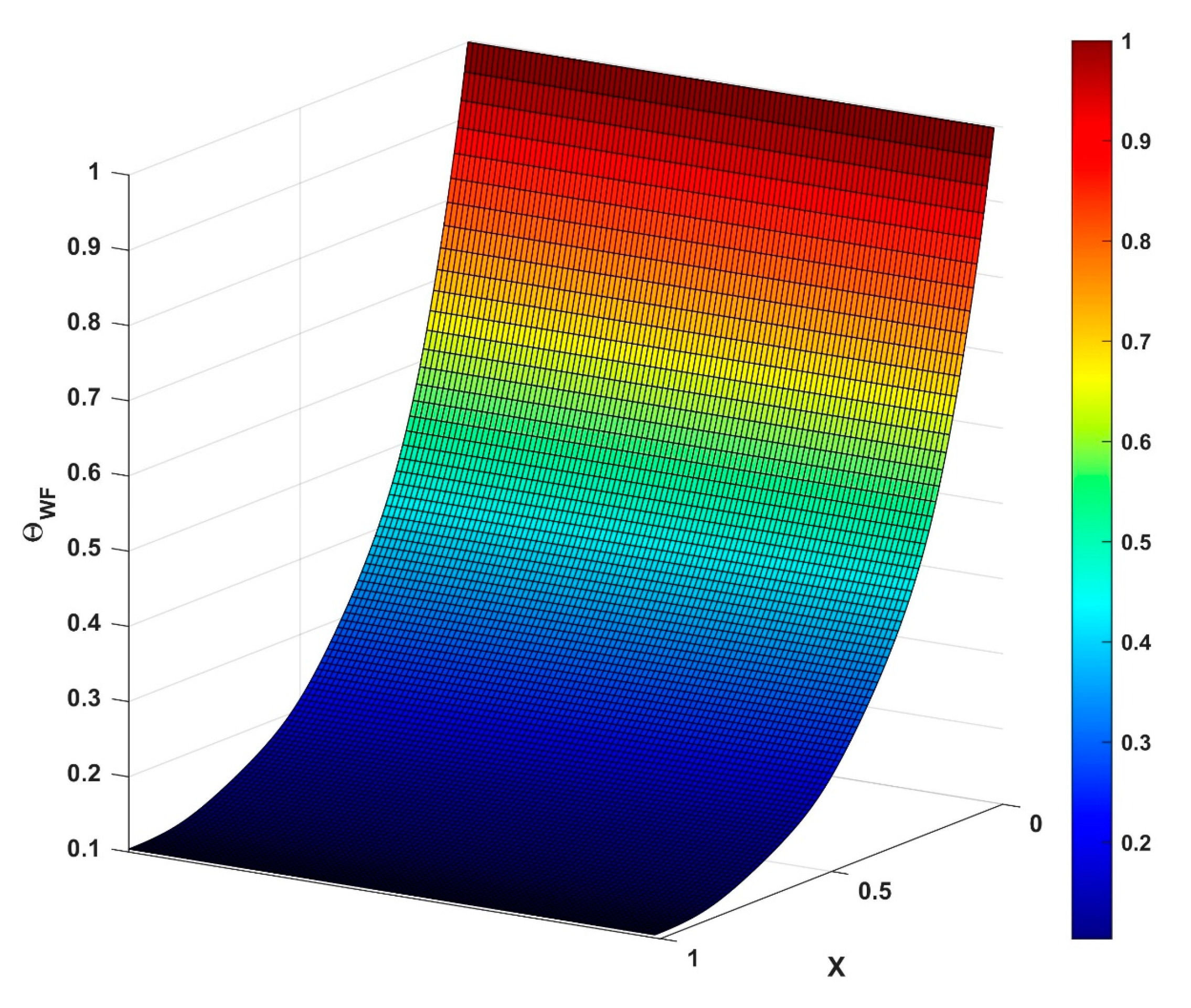 Symmetry 15 01601 g006