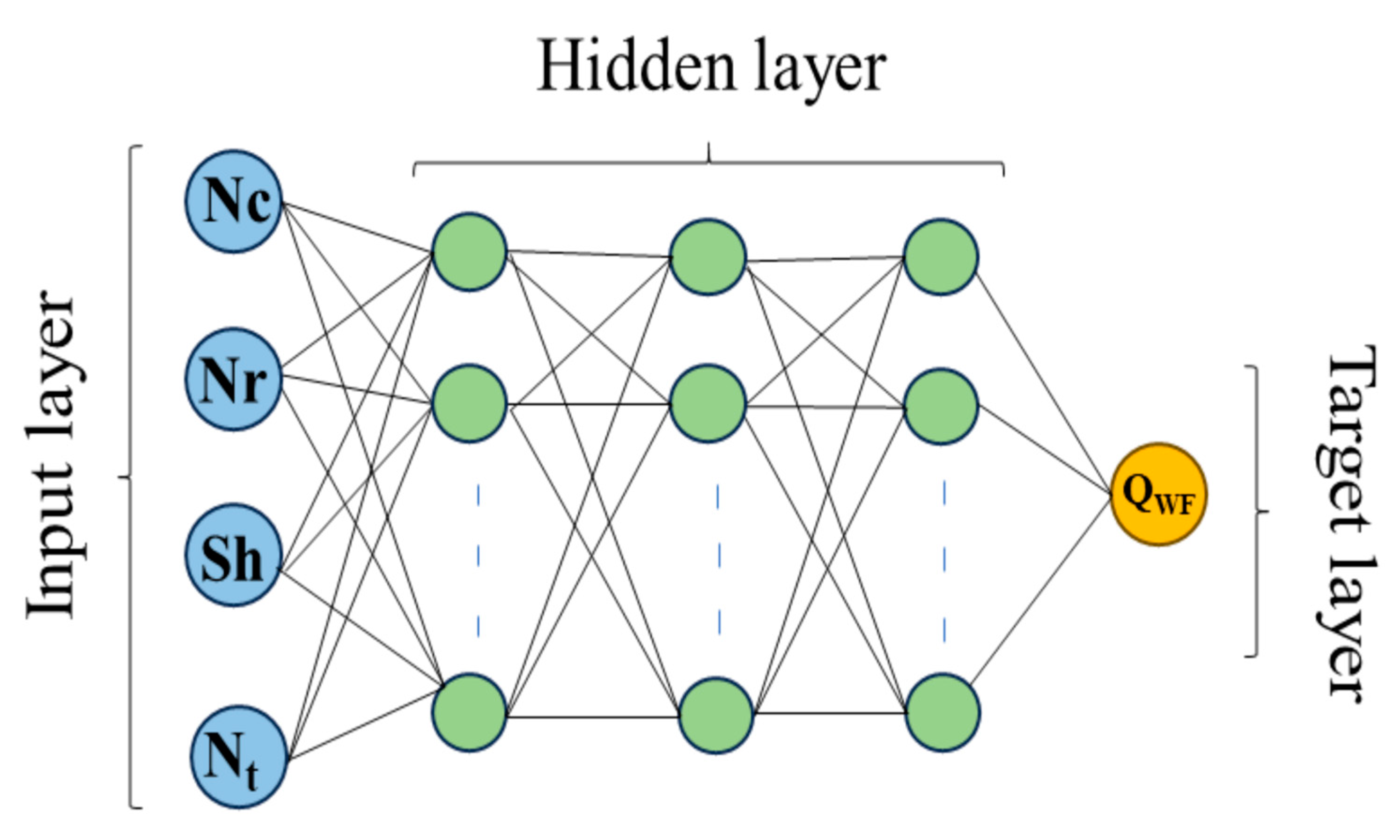 Symmetry 15 01601 g007