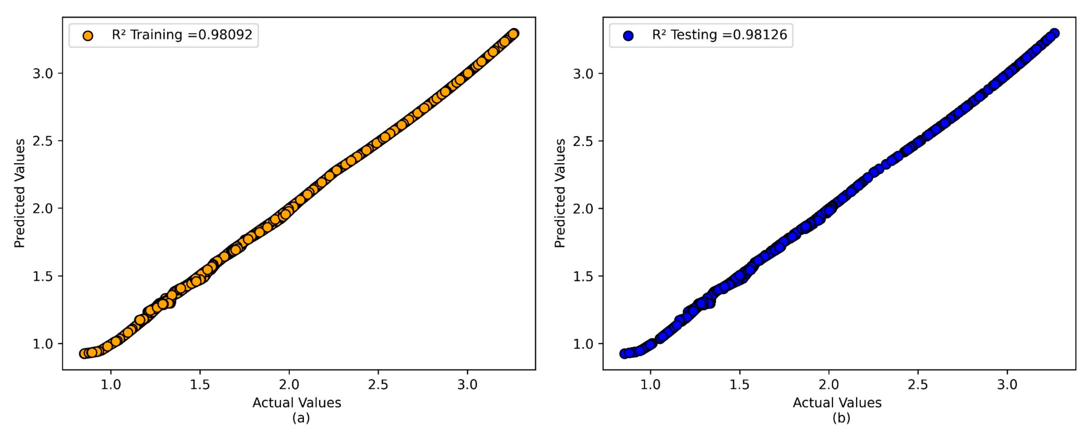 Symmetry 15 01601 g008