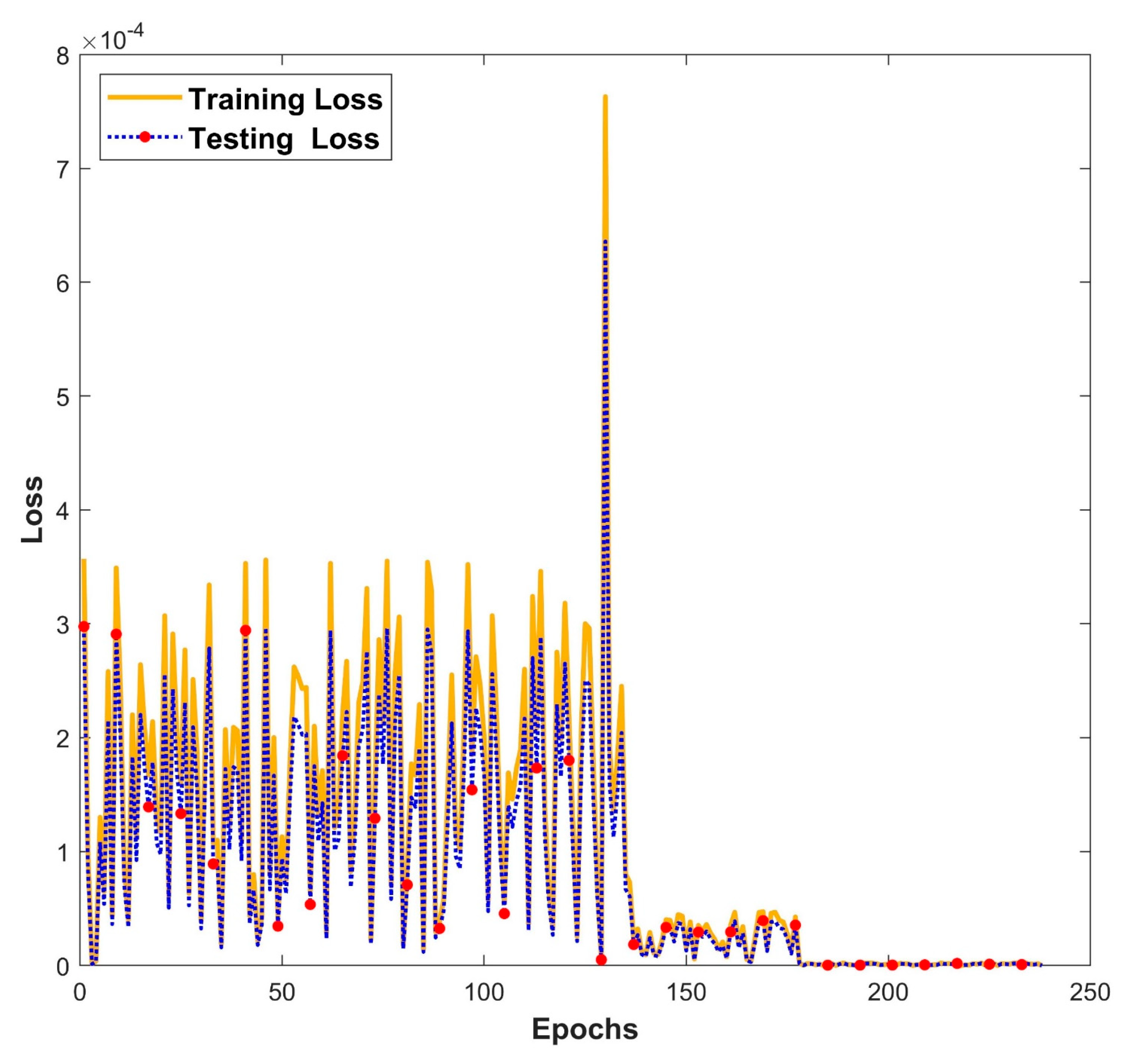 Symmetry 15 01601 g010