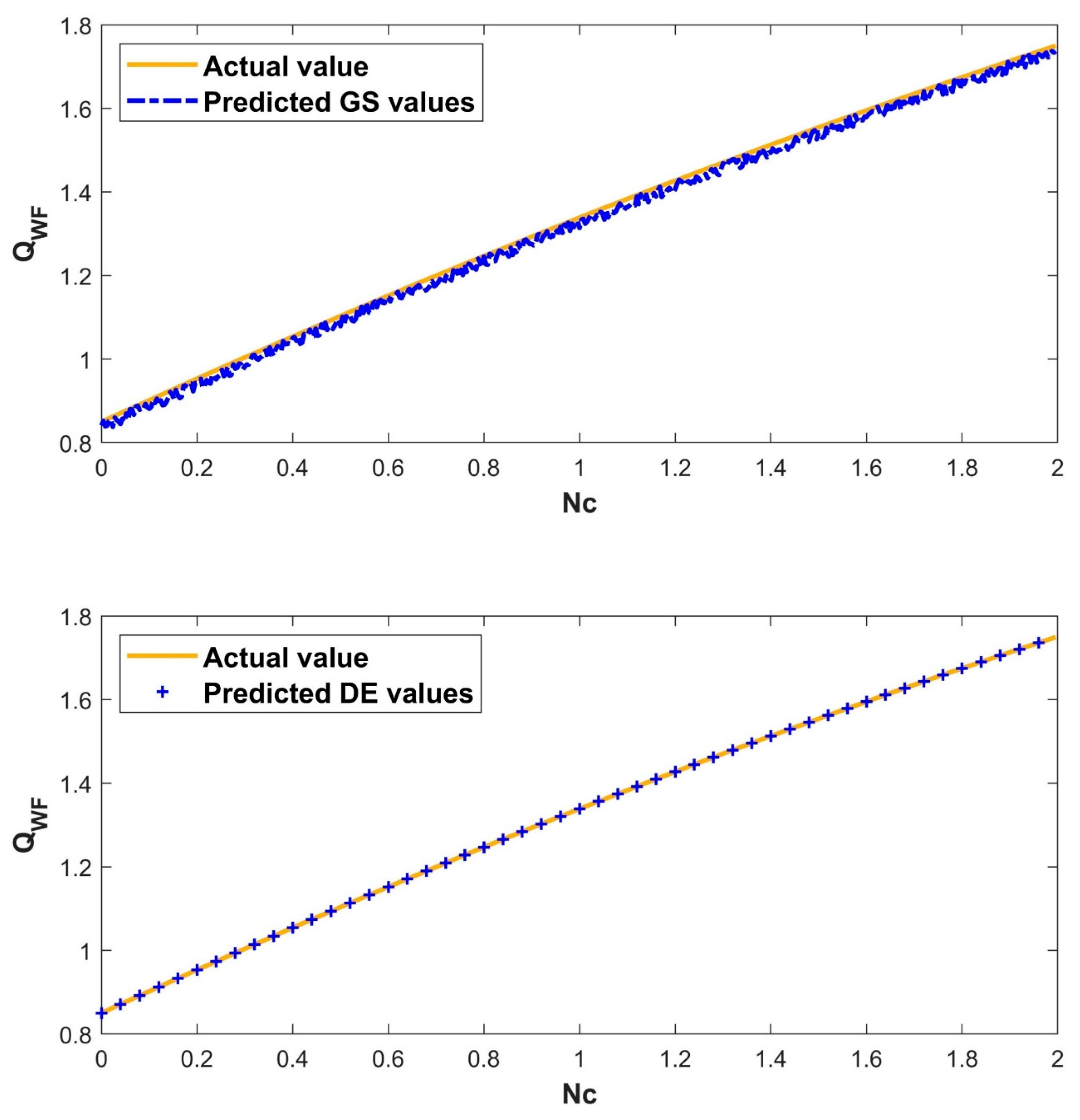 Symmetry 15 01601 g011