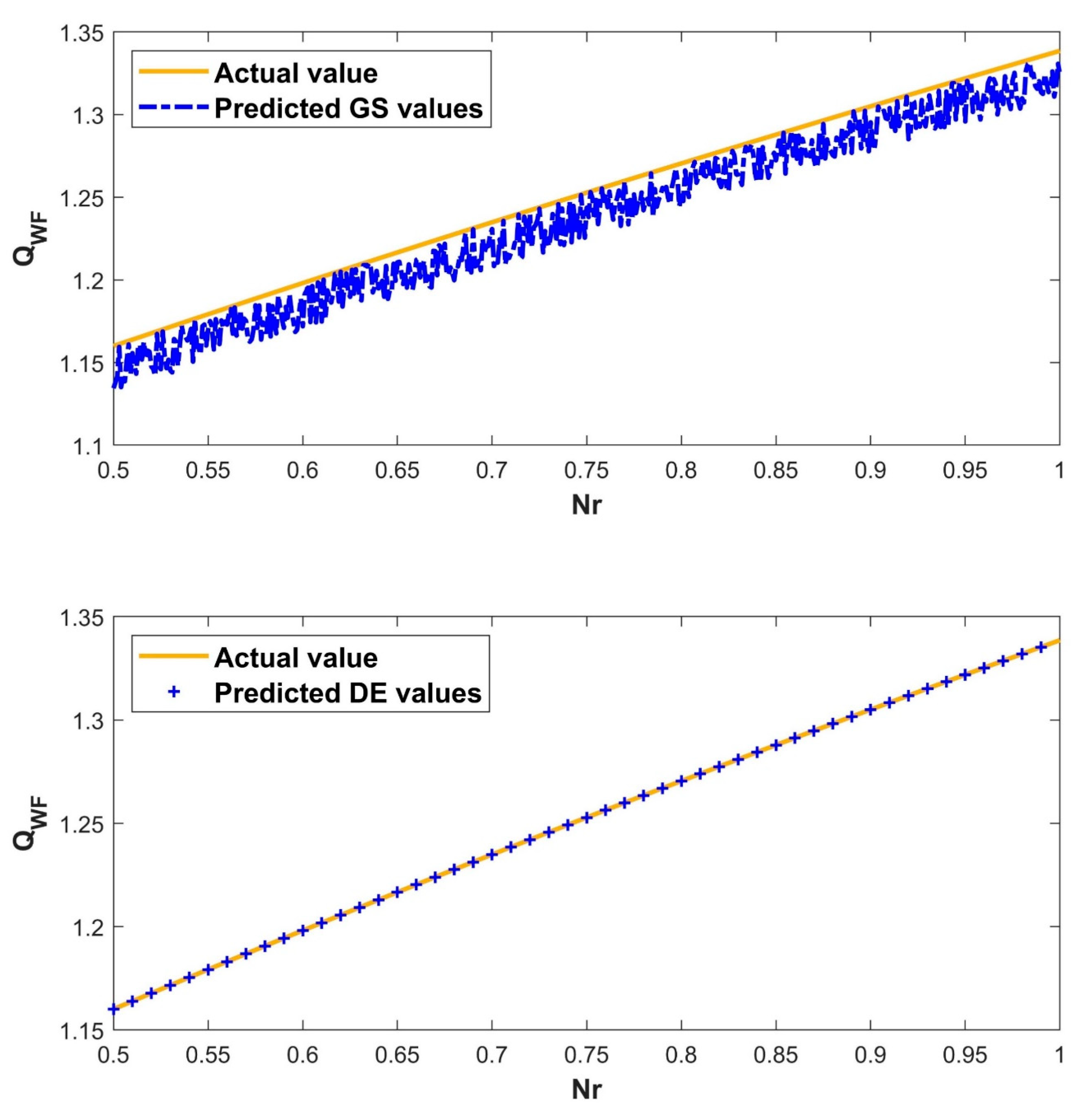 Symmetry 15 01601 g012