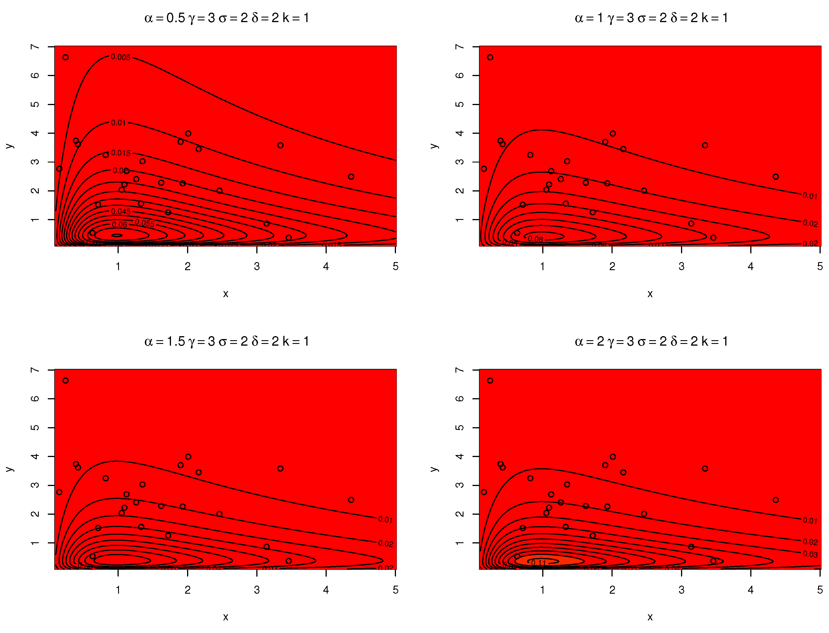 Symmetry 15 01698 g001