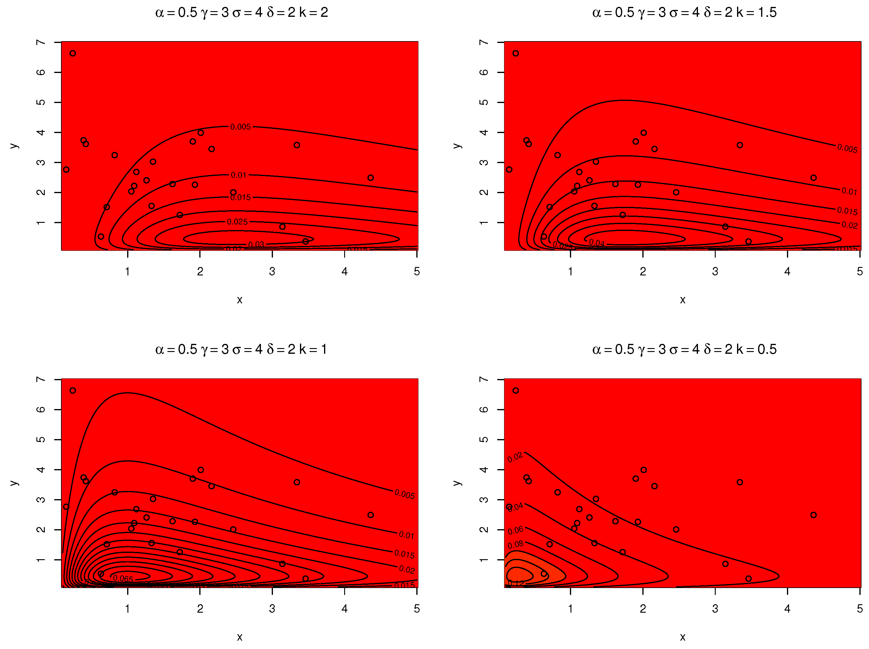 Symmetry 15 01698 g003