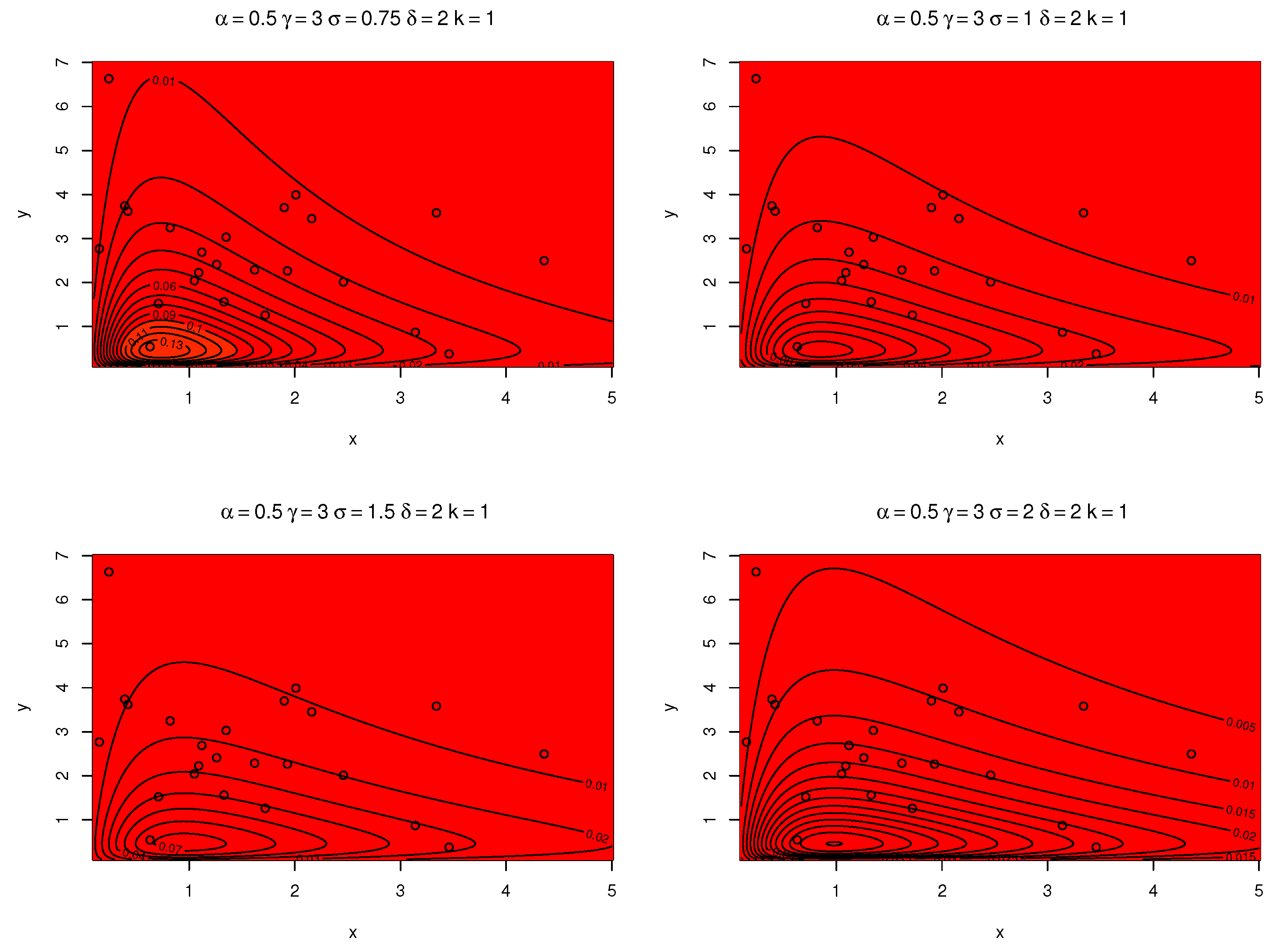 Symmetry 15 01698 g004