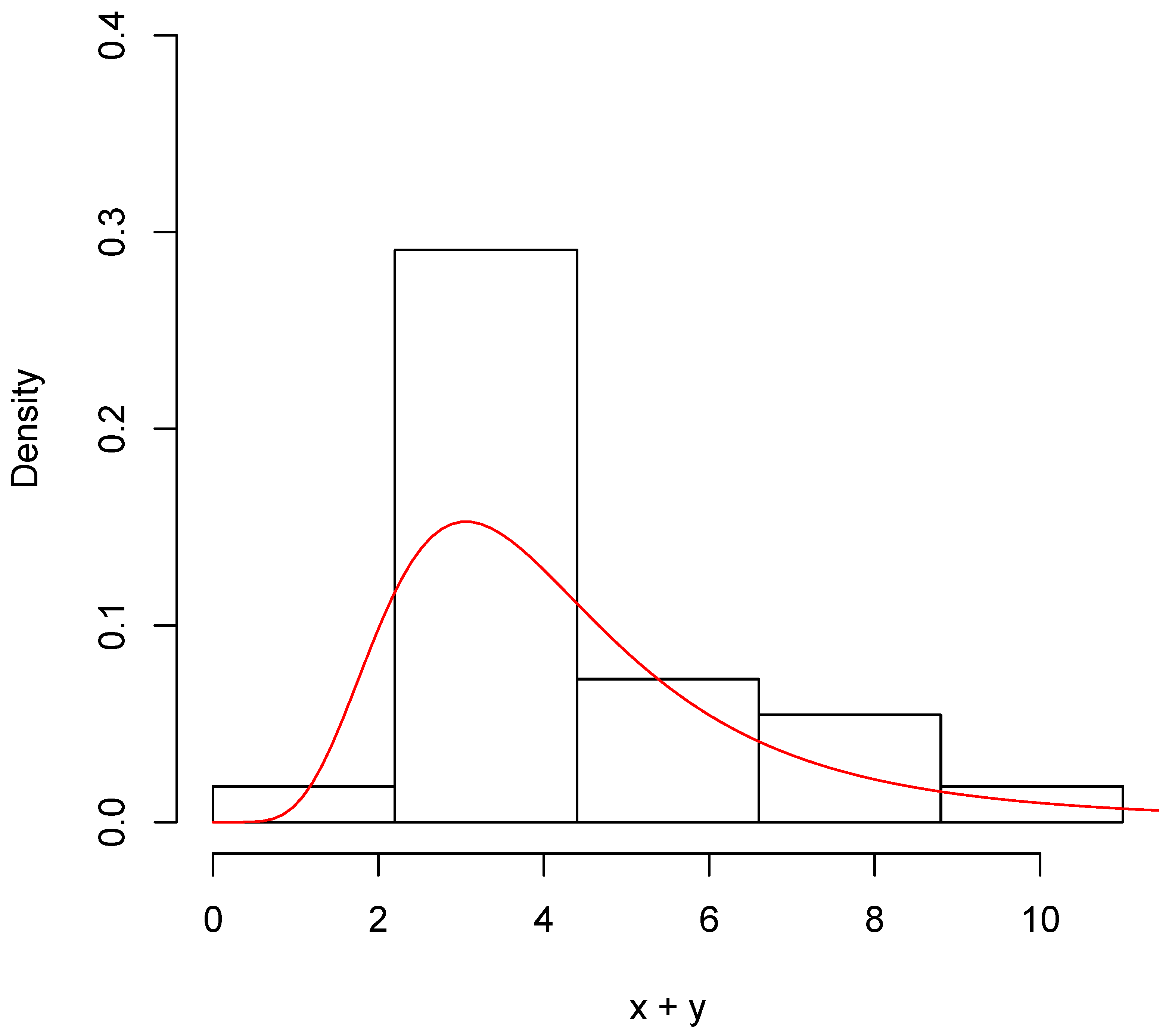 Symmetry 15 01698 g005