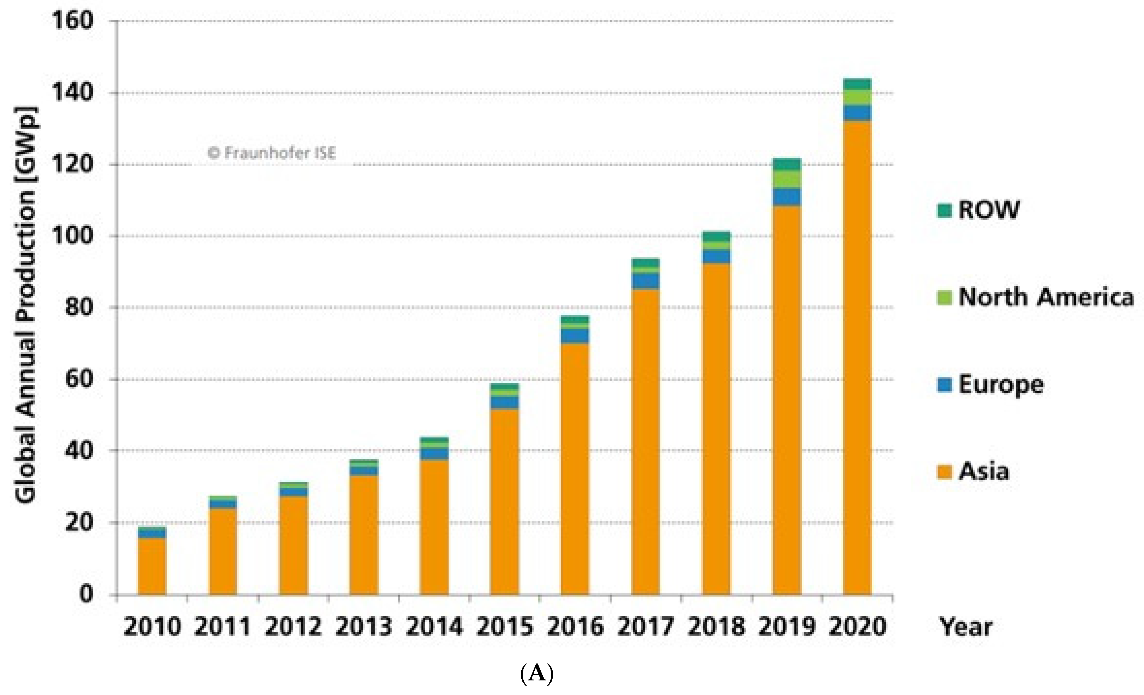 Symmetry 15 01718 g002a