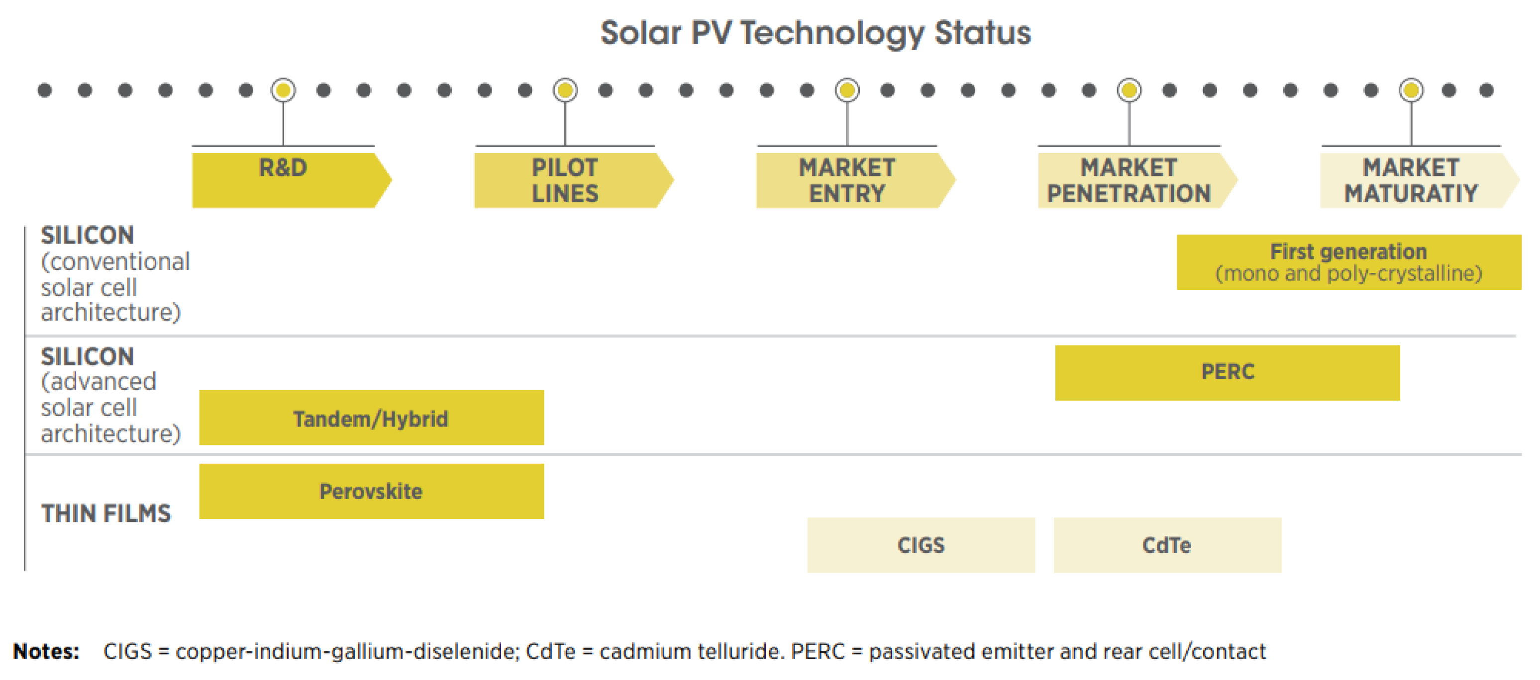 Symmetry 15 01718 g003