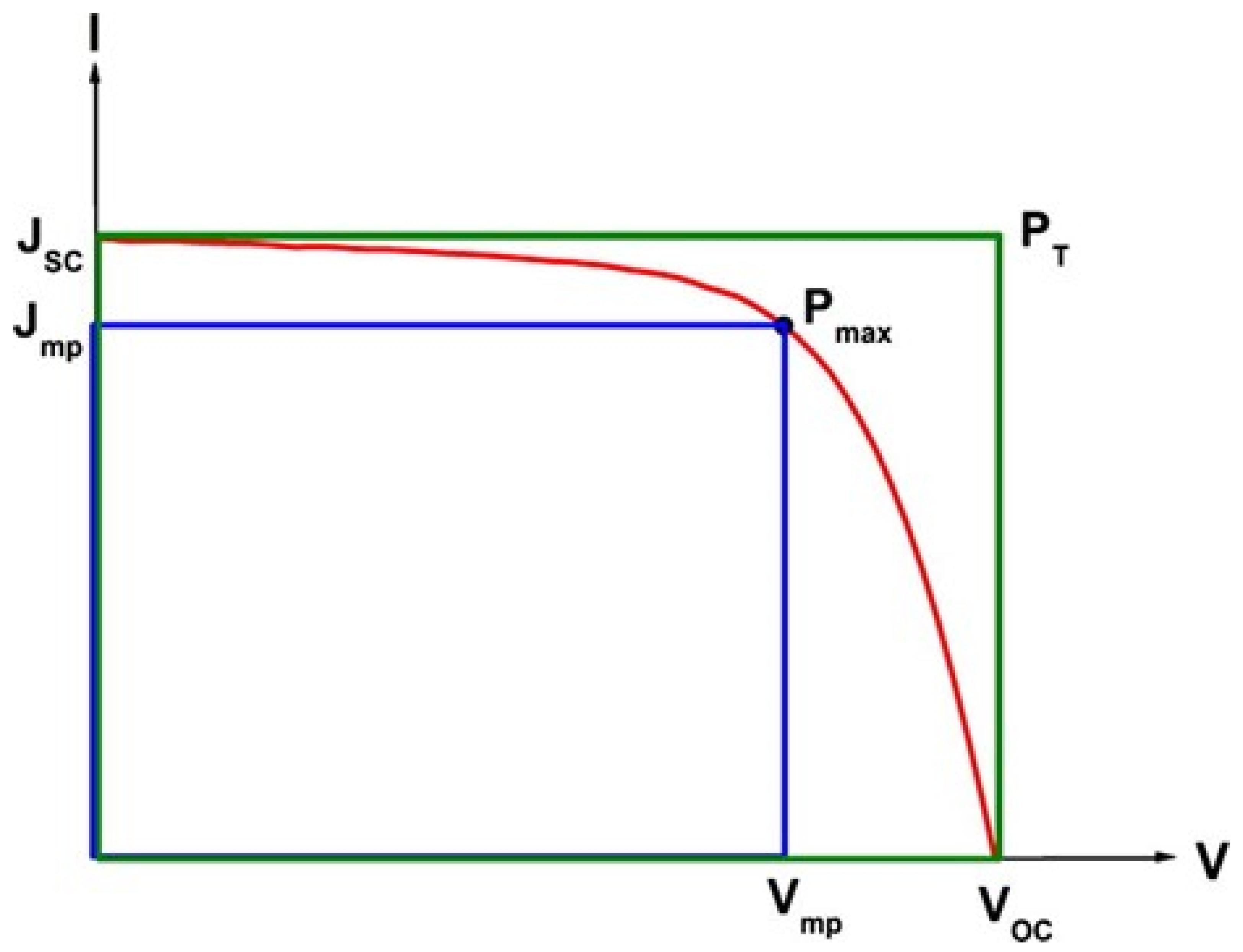 Symmetry 15 01718 g009