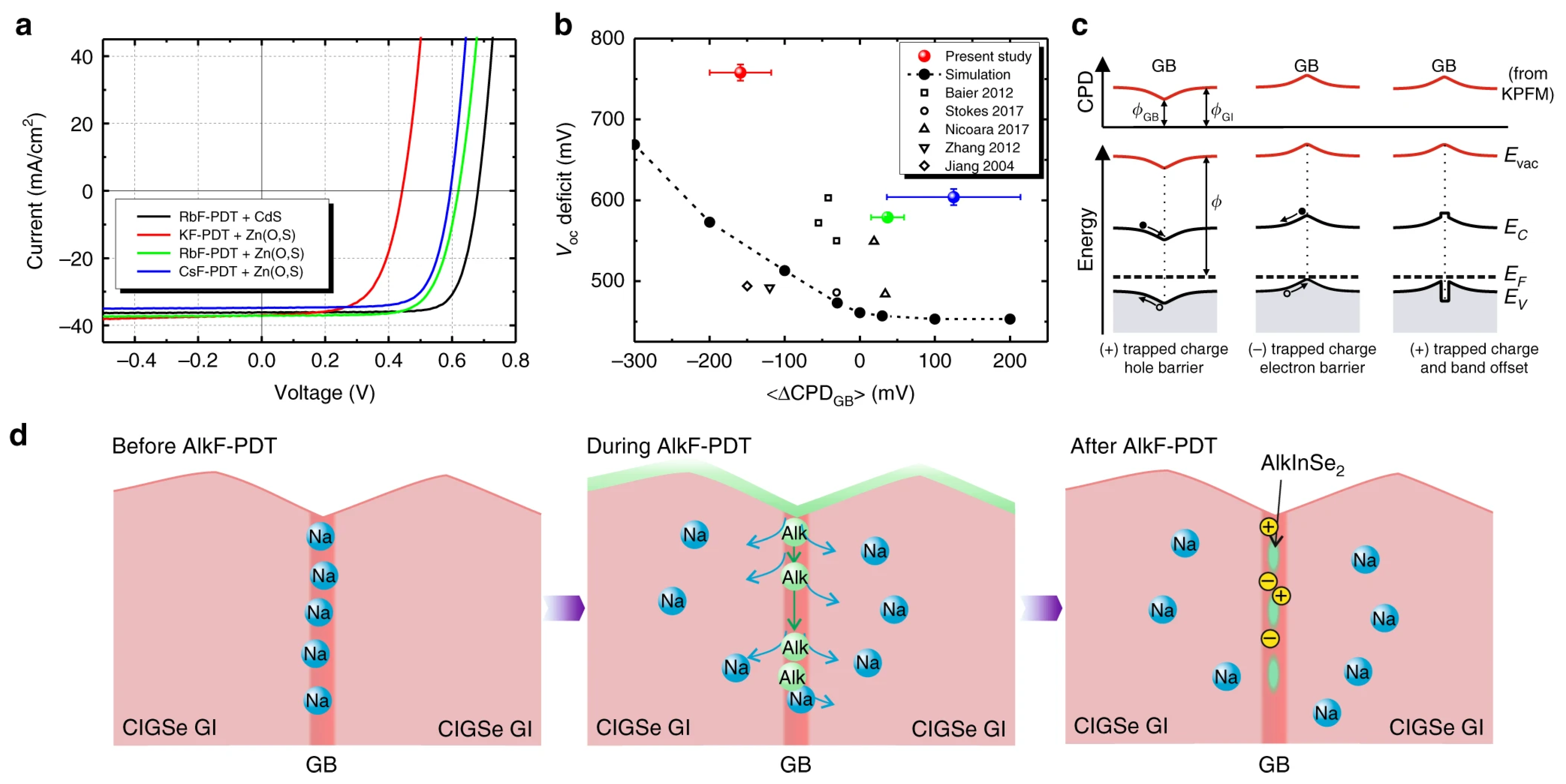 Symmetry 15 01718 g015