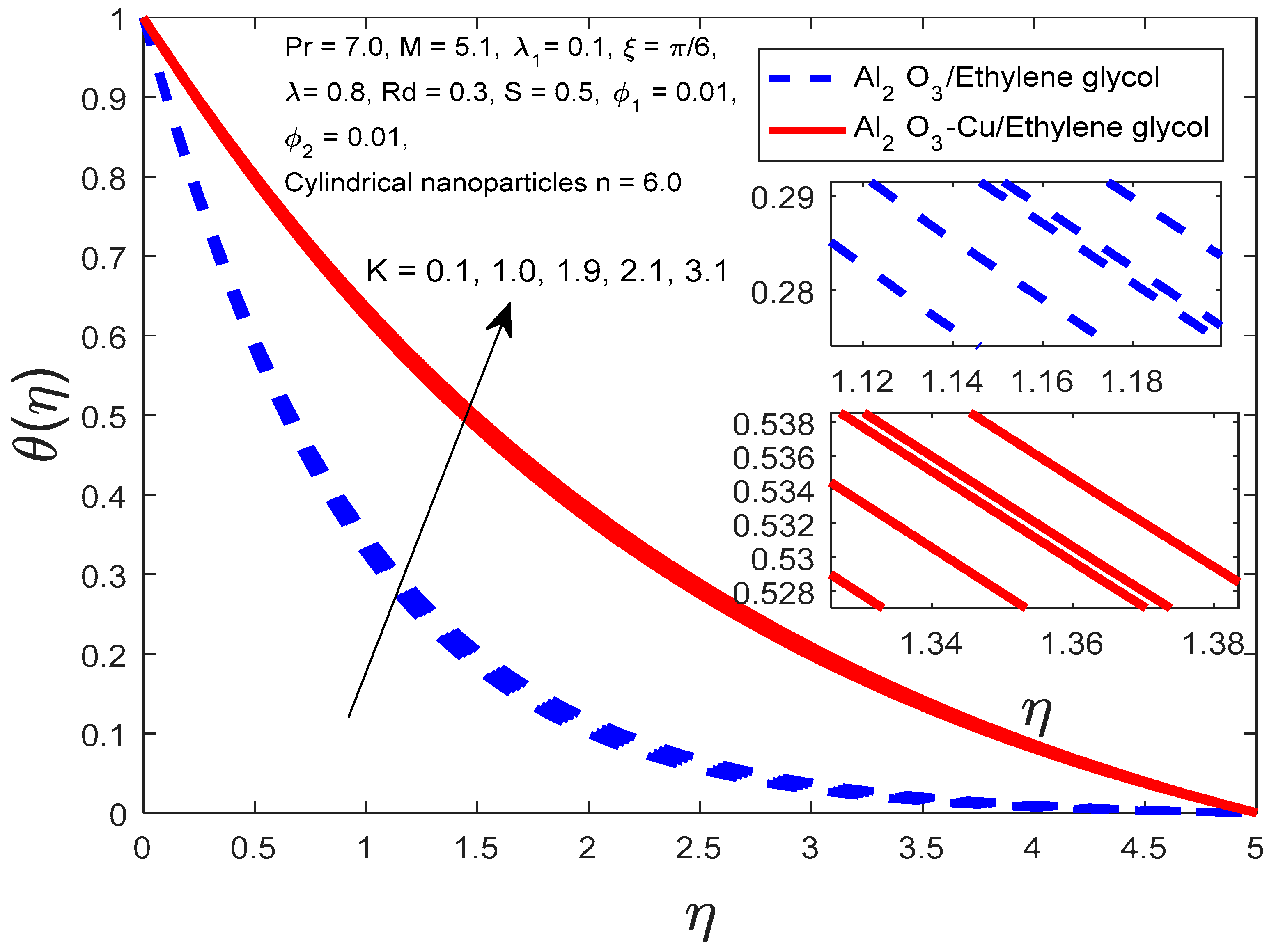 Symmetry 15 01794 g006