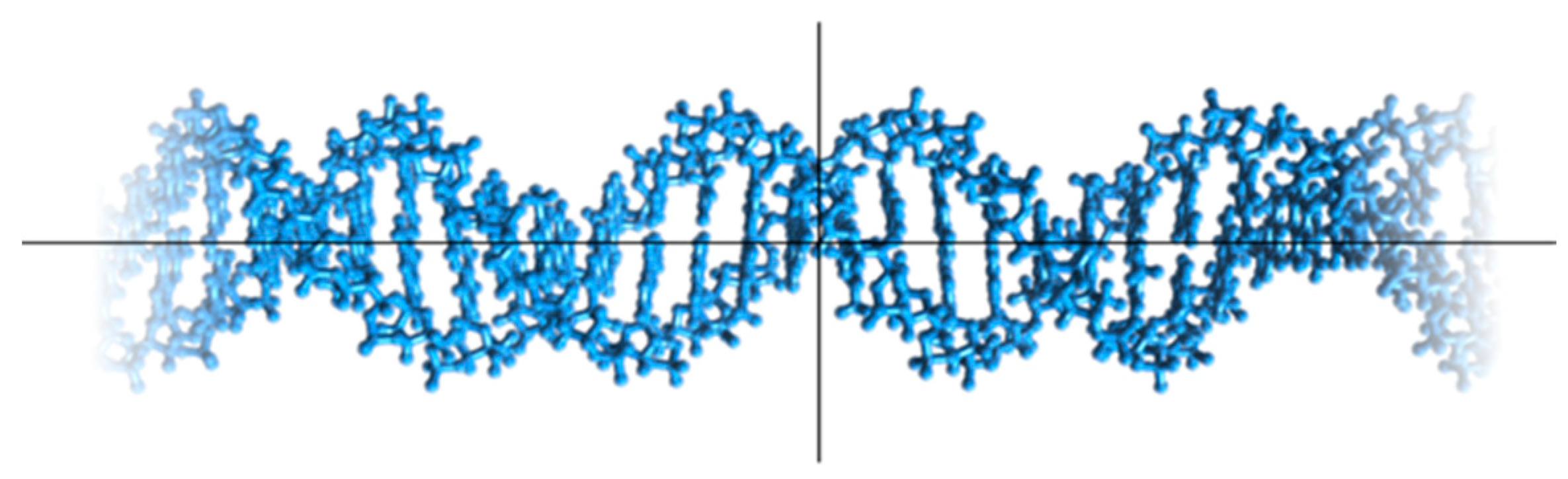 Symmetry 15 01914 g005
