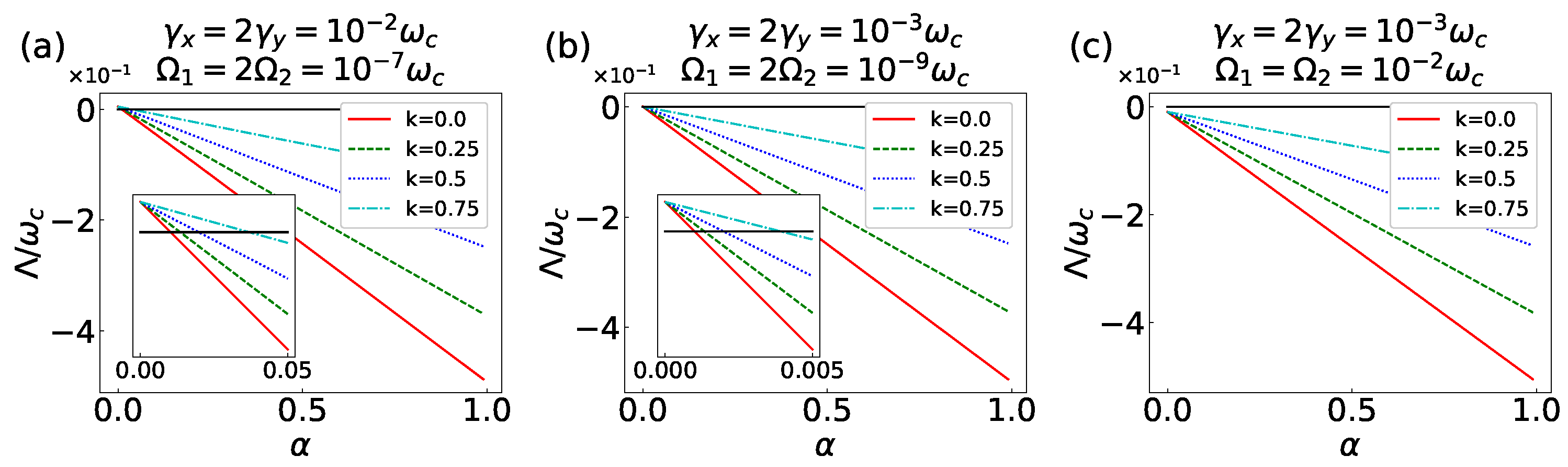 Symmetry 15 02174 g002