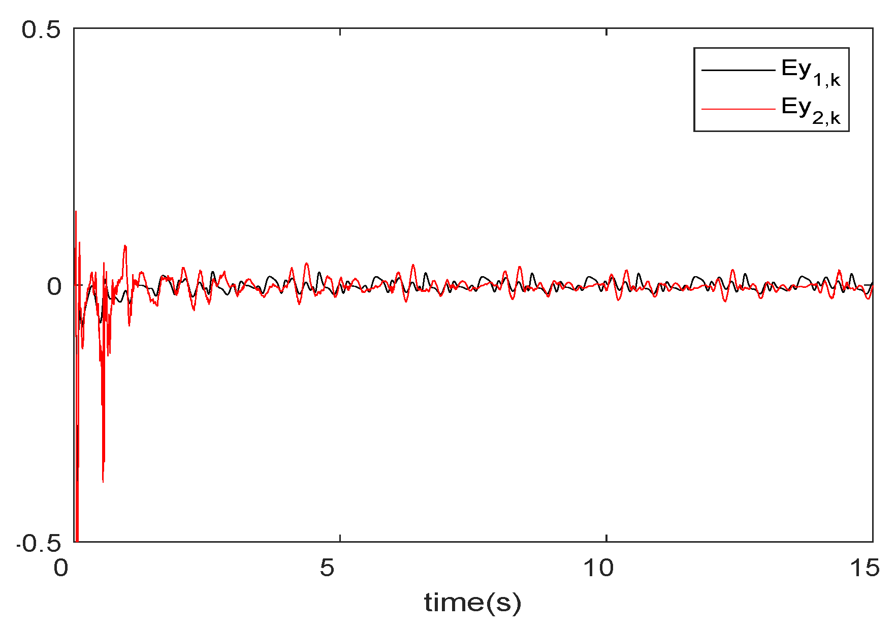 Symmetry 16 00088 g009