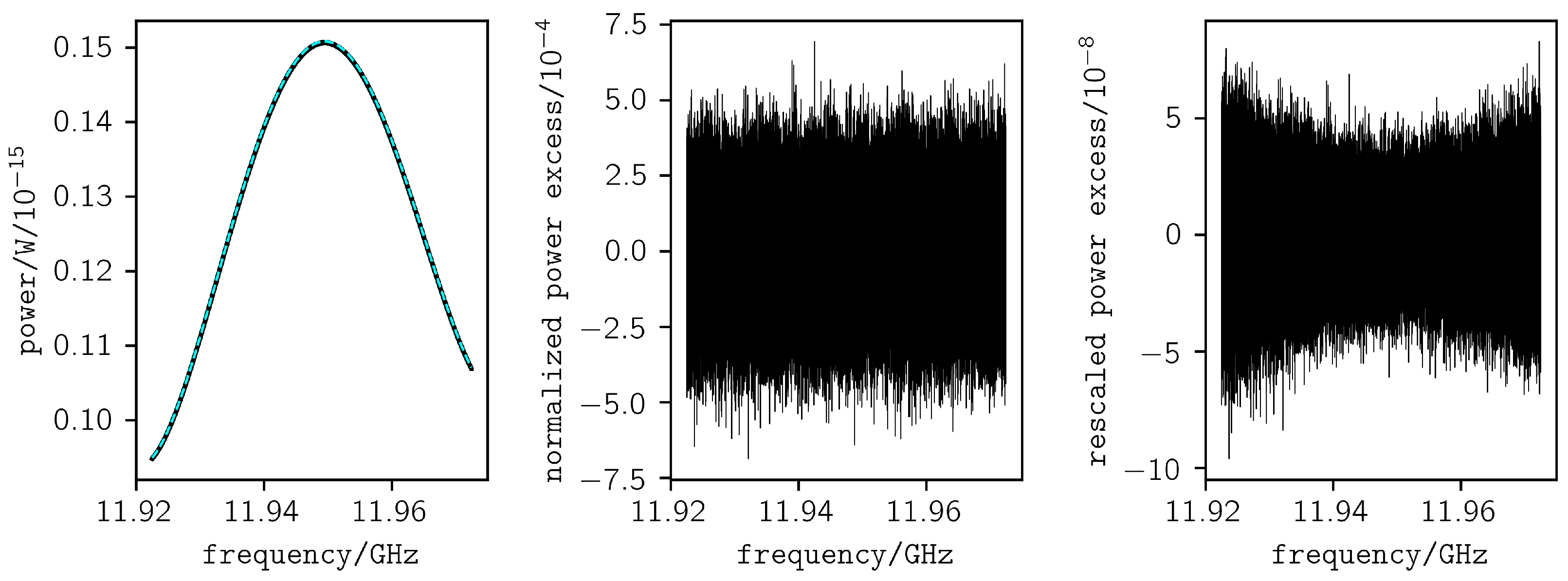 Symmetry 16 00163 g003