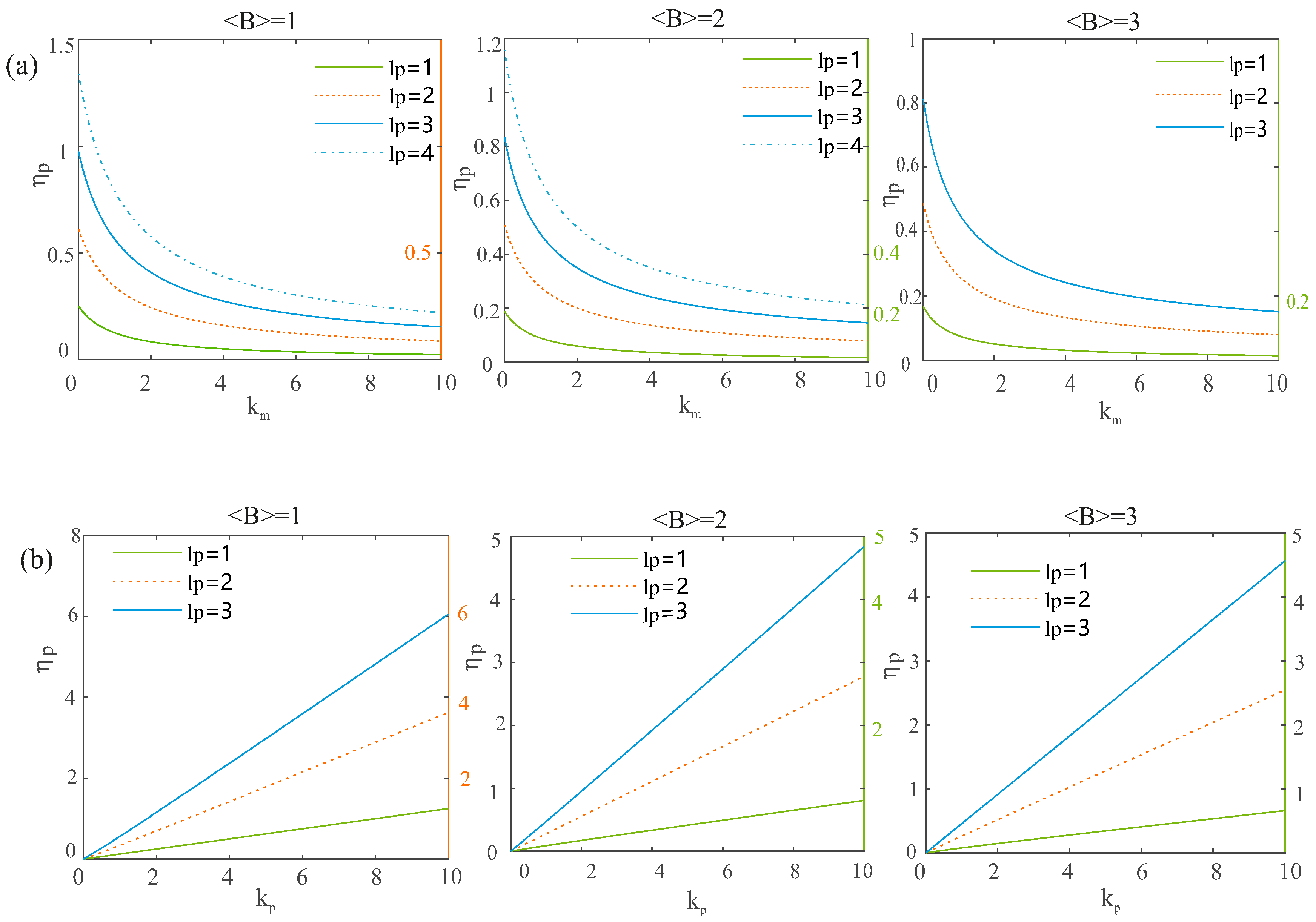 Symmetry 16 00315 g003