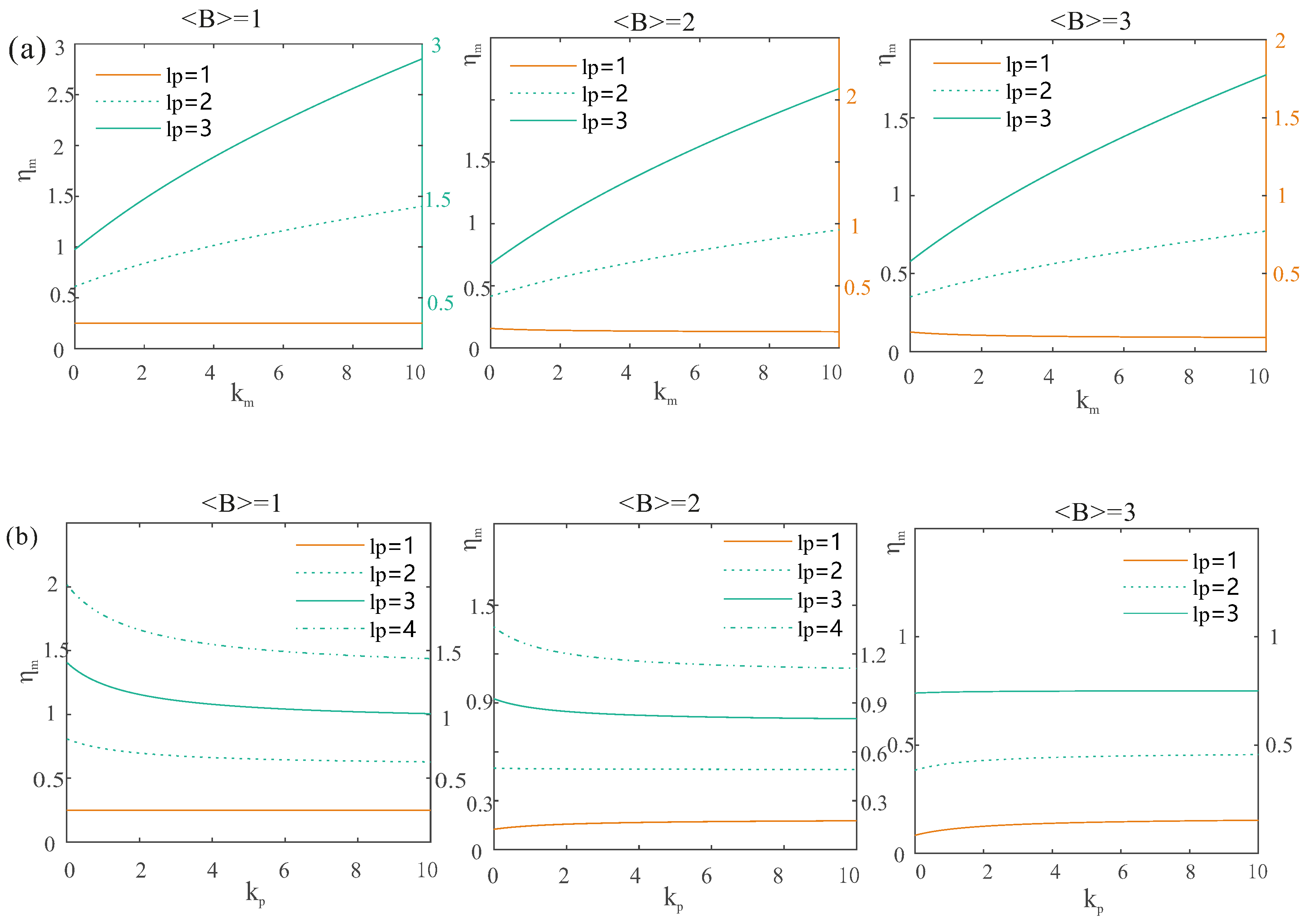 Symmetry 16 00315 g004