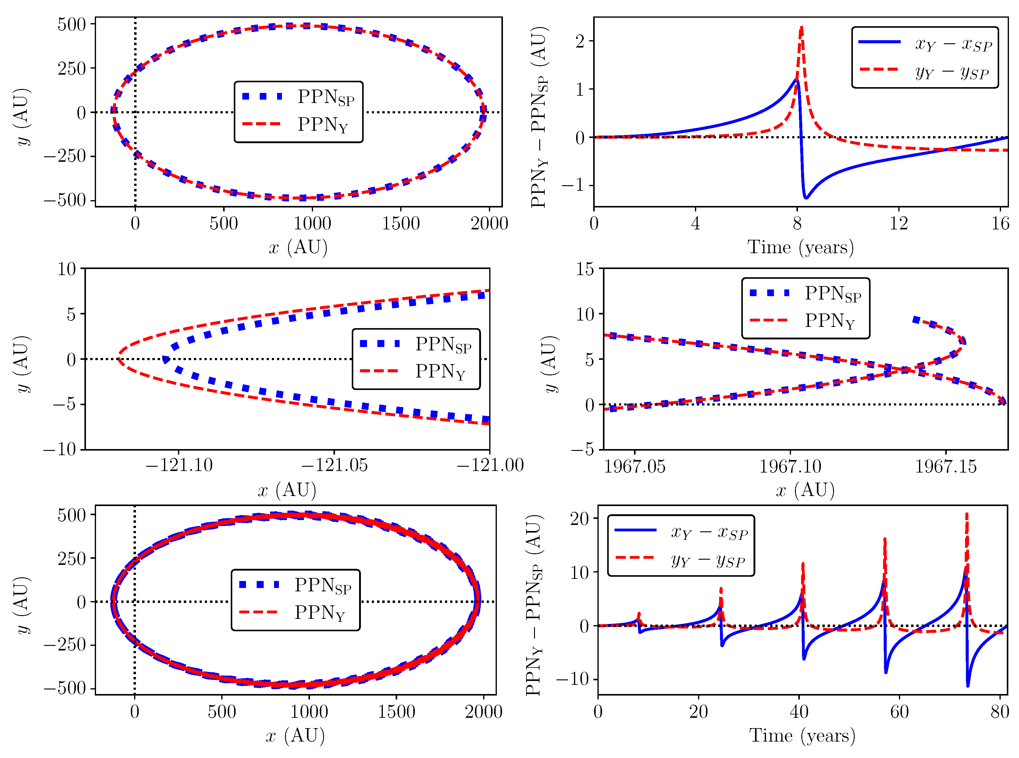 Symmetry 16 00397 g001