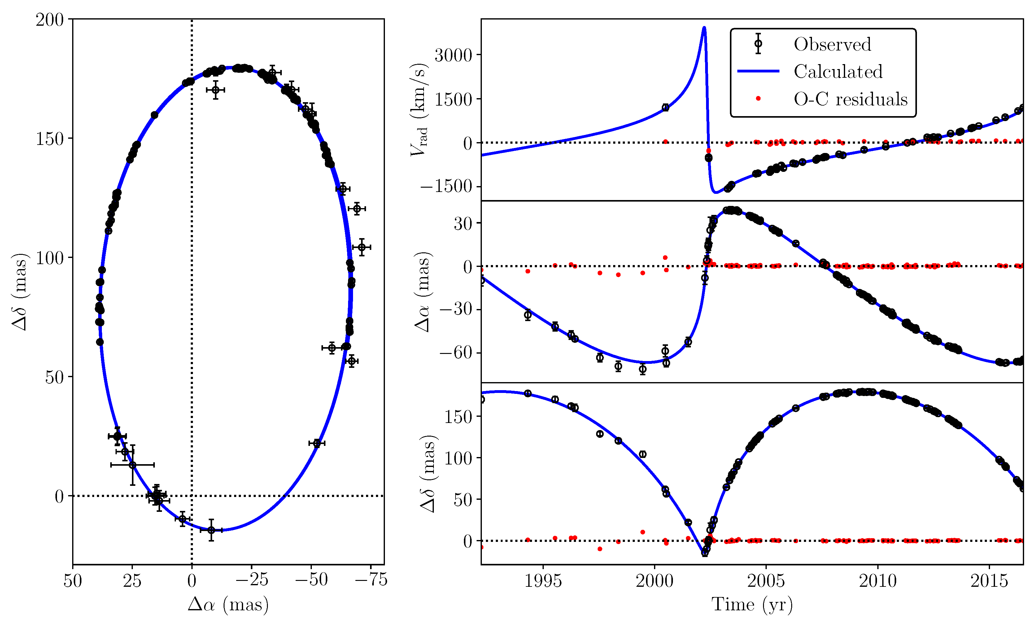 Symmetry 16 00397 g003