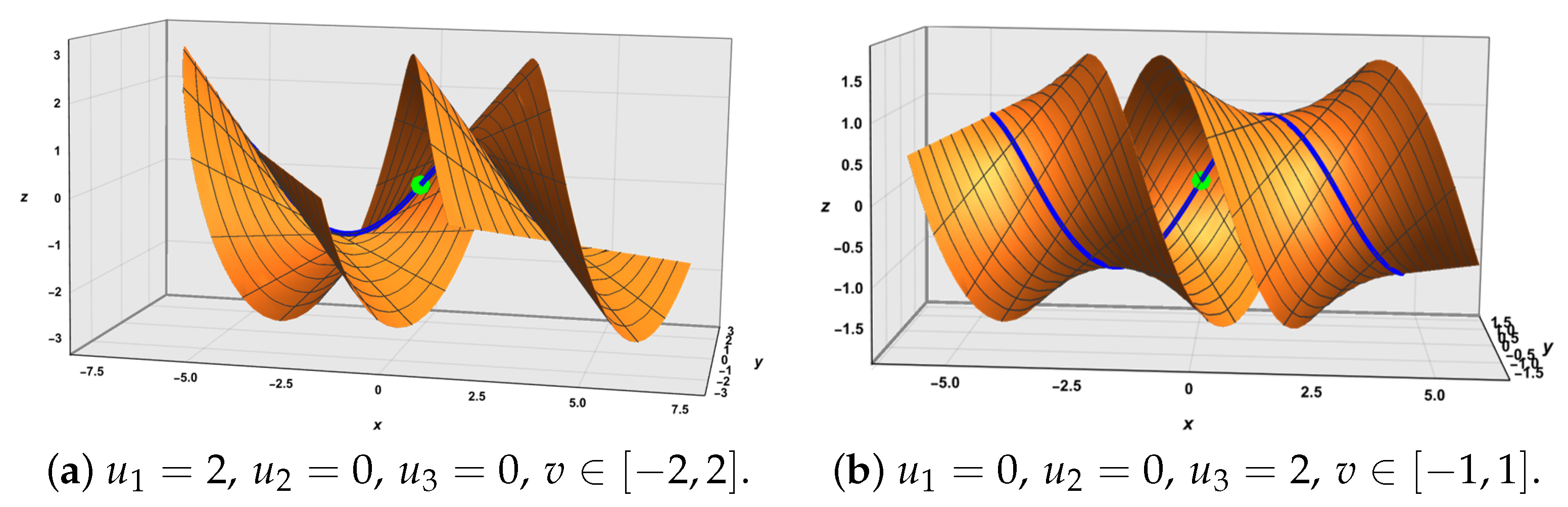 Symmetry 16 00509 g001