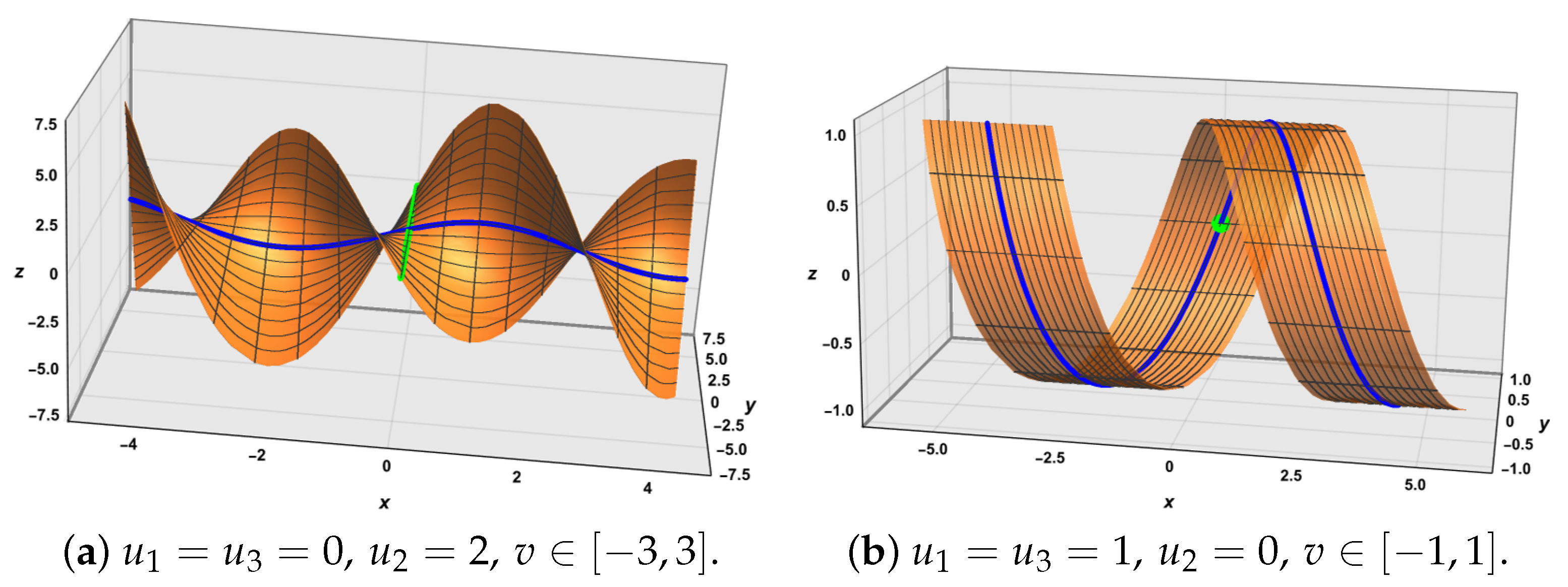 Symmetry 16 00509 g002