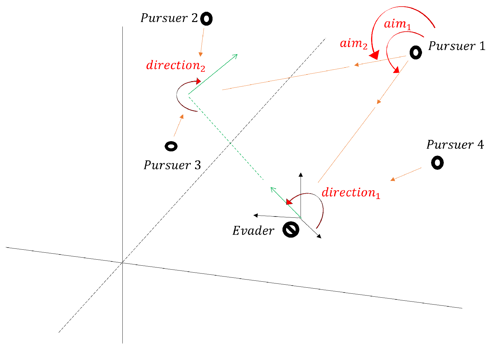 Symmetry 16 00513 g001