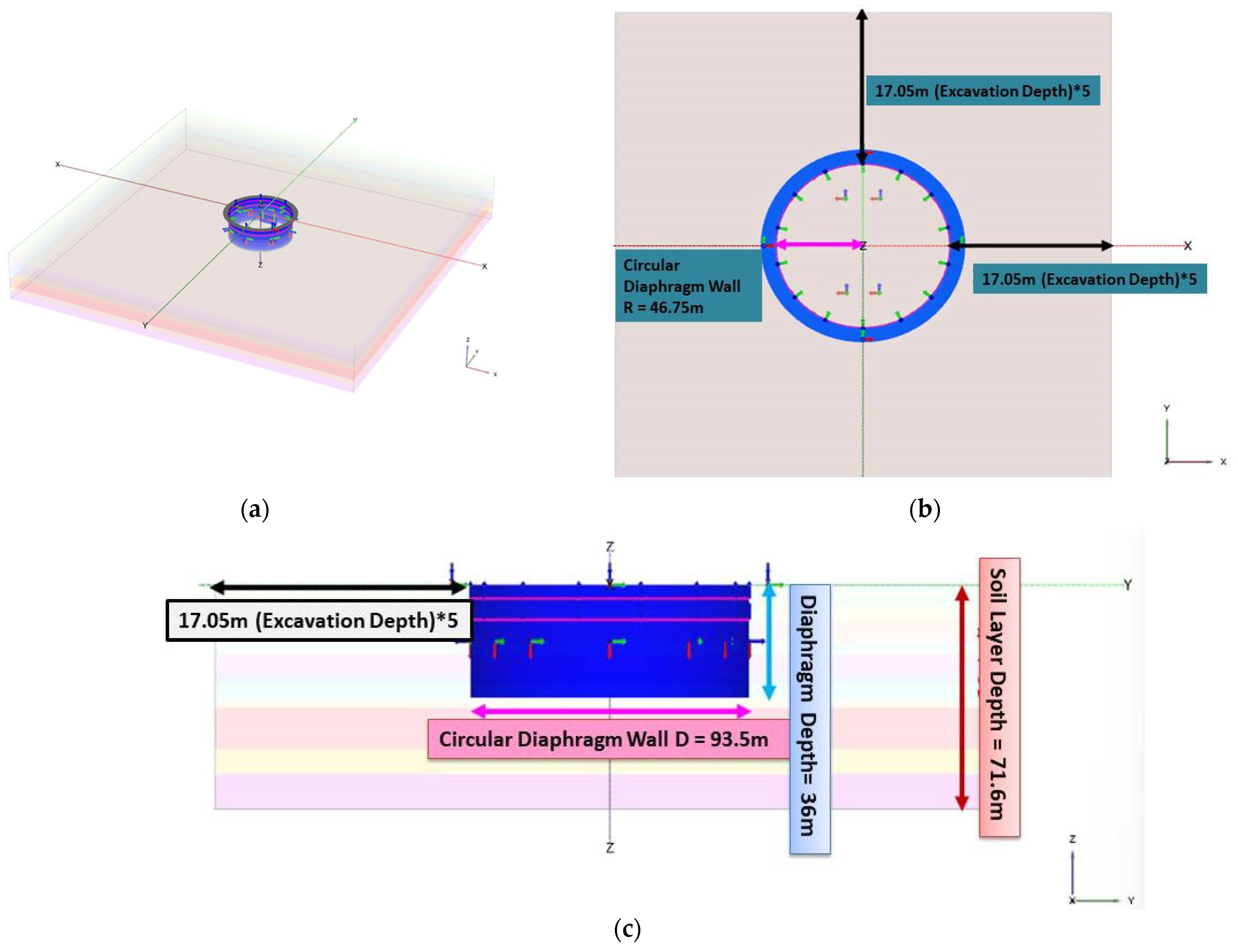 Symmetry 16 00524 g010