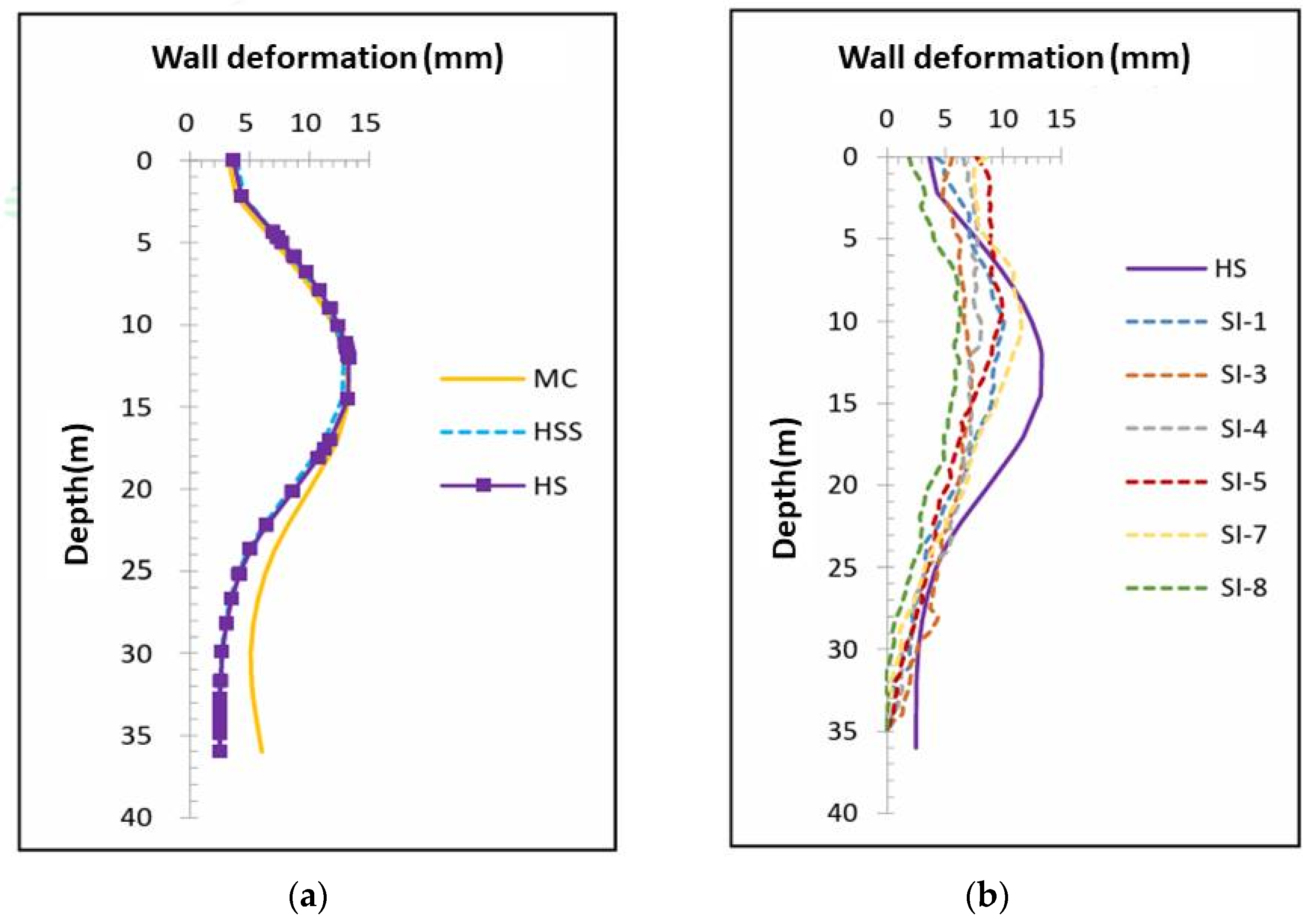 Symmetry 16 00524 g014