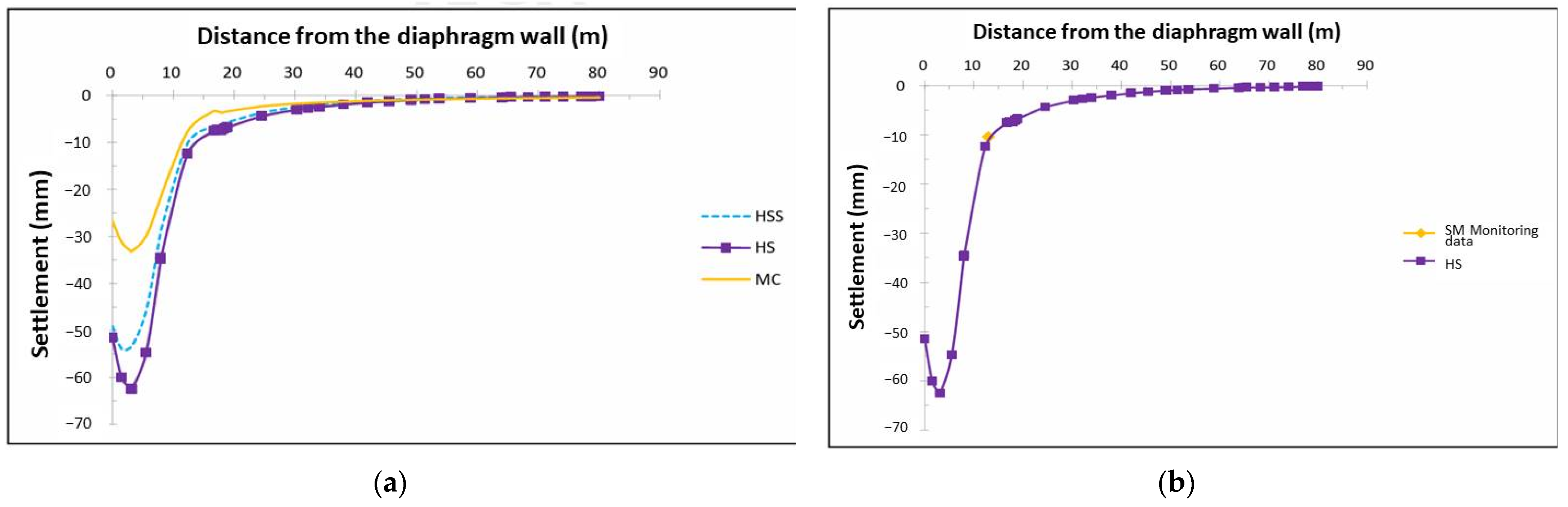 Symmetry 16 00524 g018