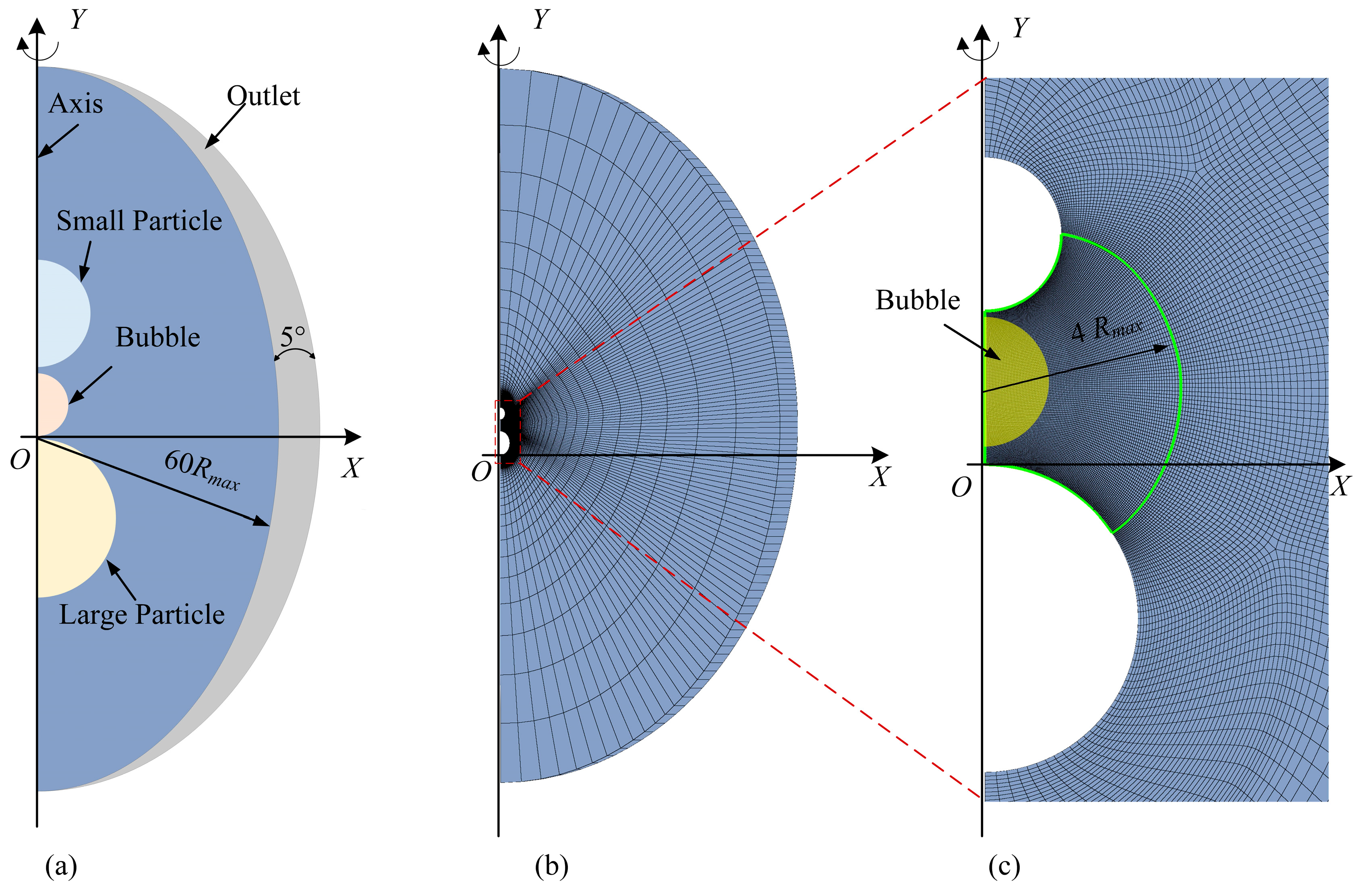 Symmetry 16 00535 g002