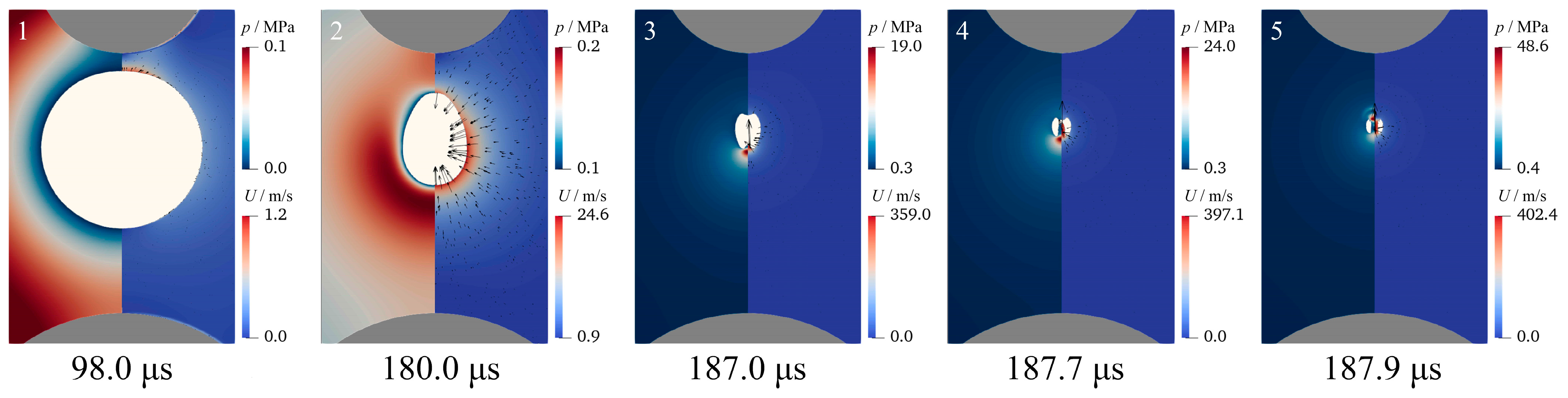 Symmetry 16 00535 g006