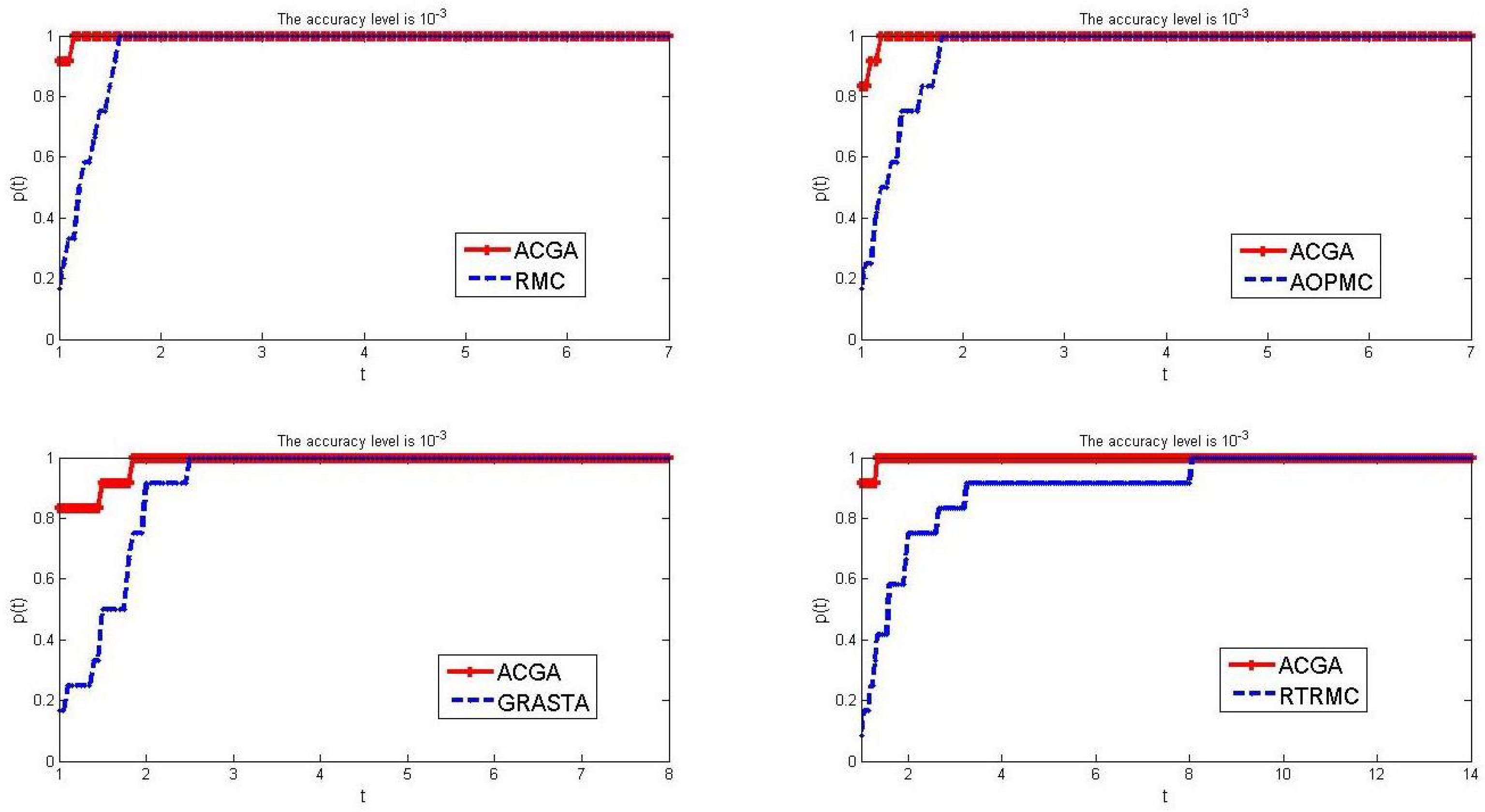 Symmetry 16 00547 g002