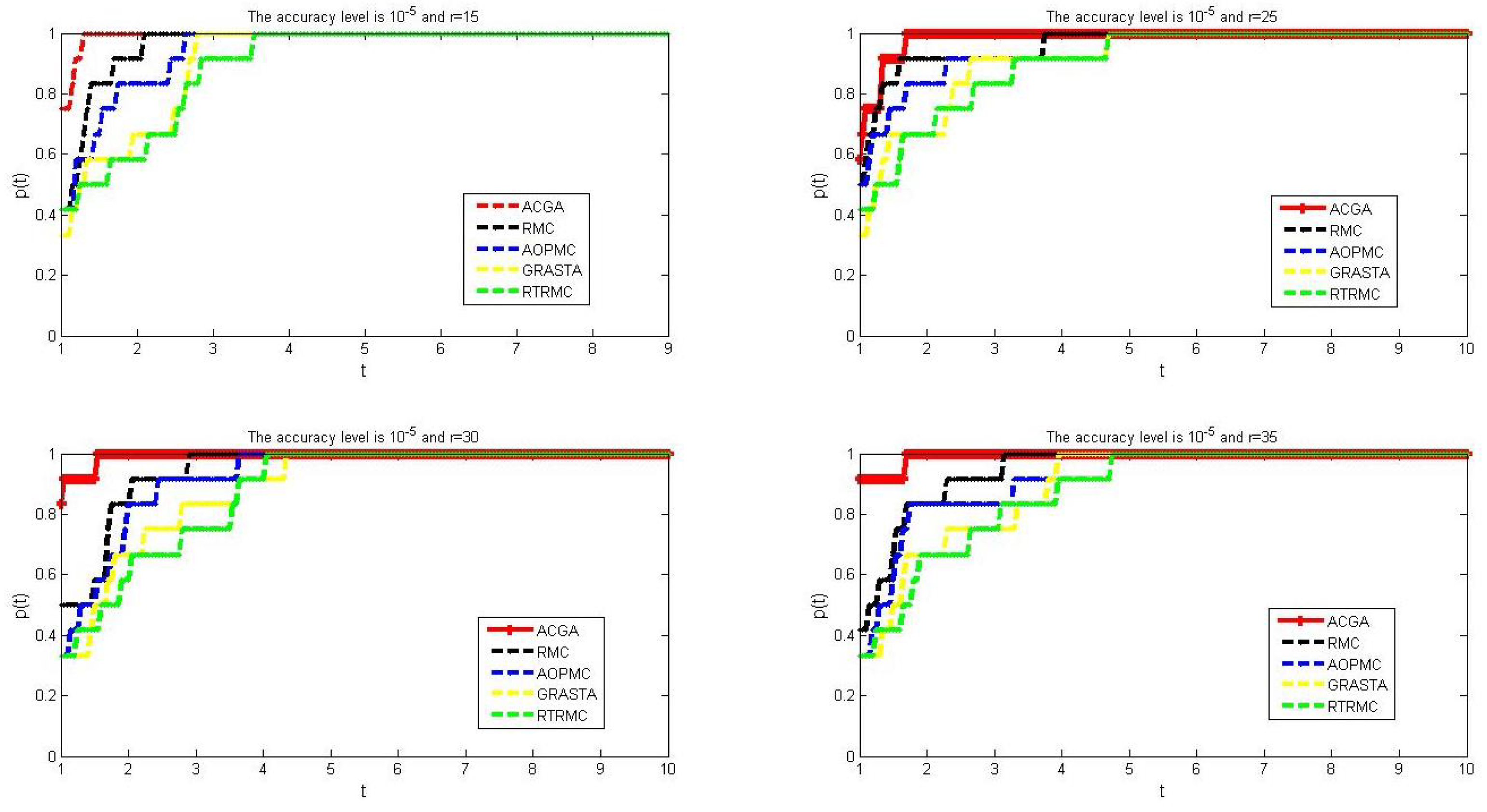 Symmetry 16 00547 g004