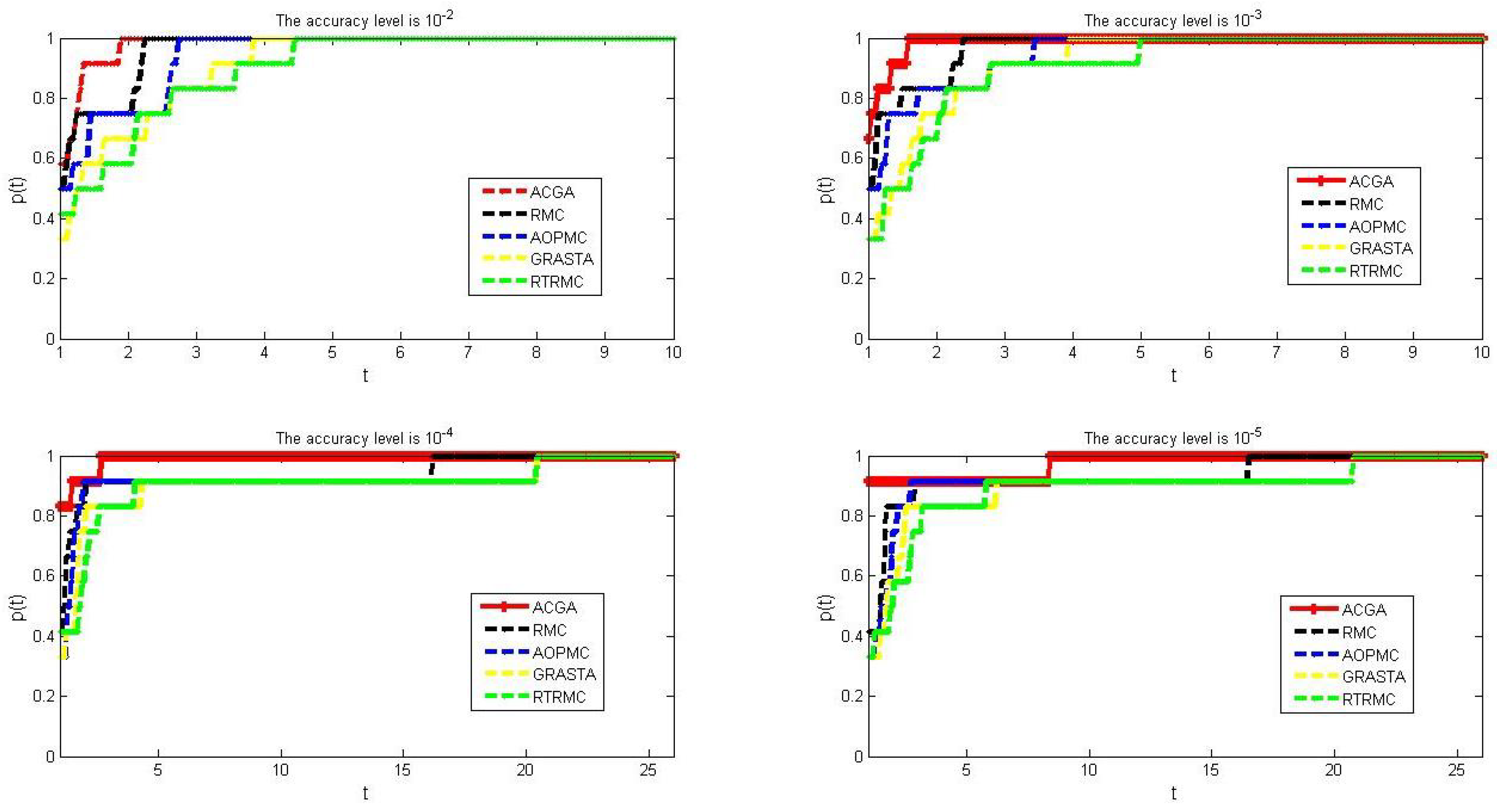 Symmetry 16 00547 g006