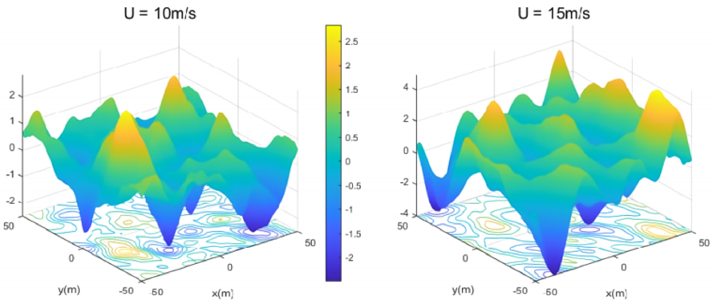 Symmetry 16 00571 g003