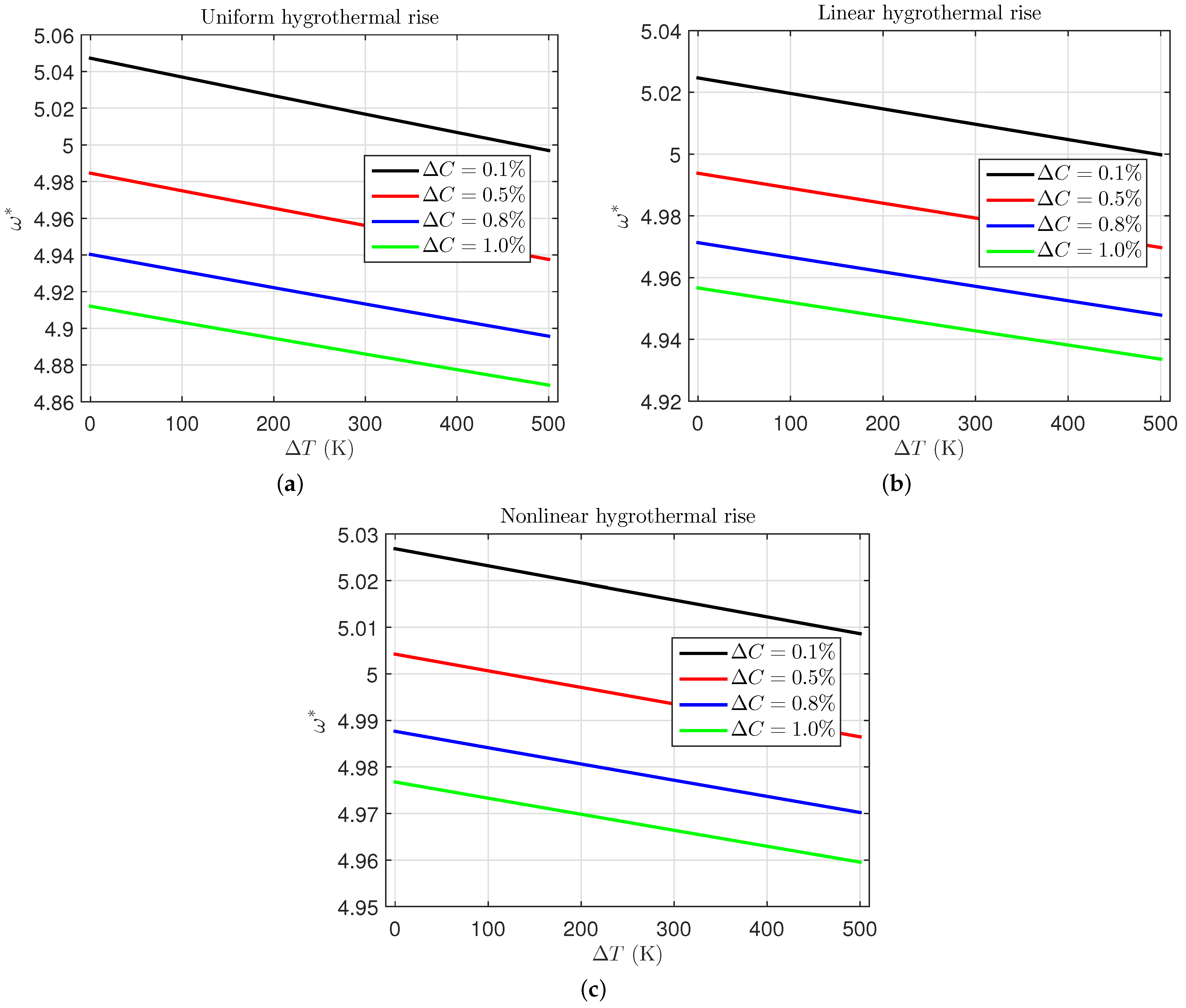 Symmetry 16 00577 g002