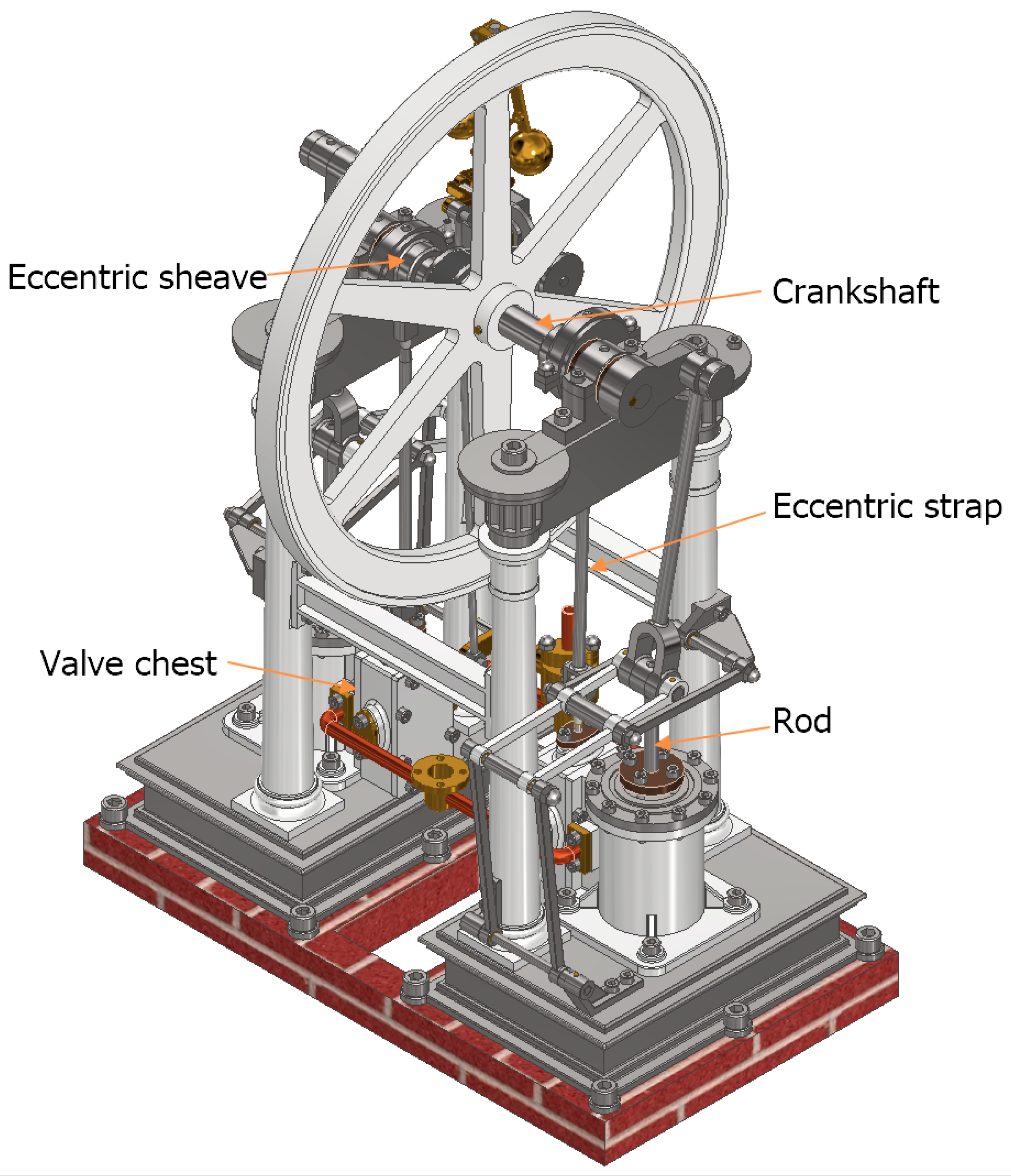 Symmetry 16 00578 g003