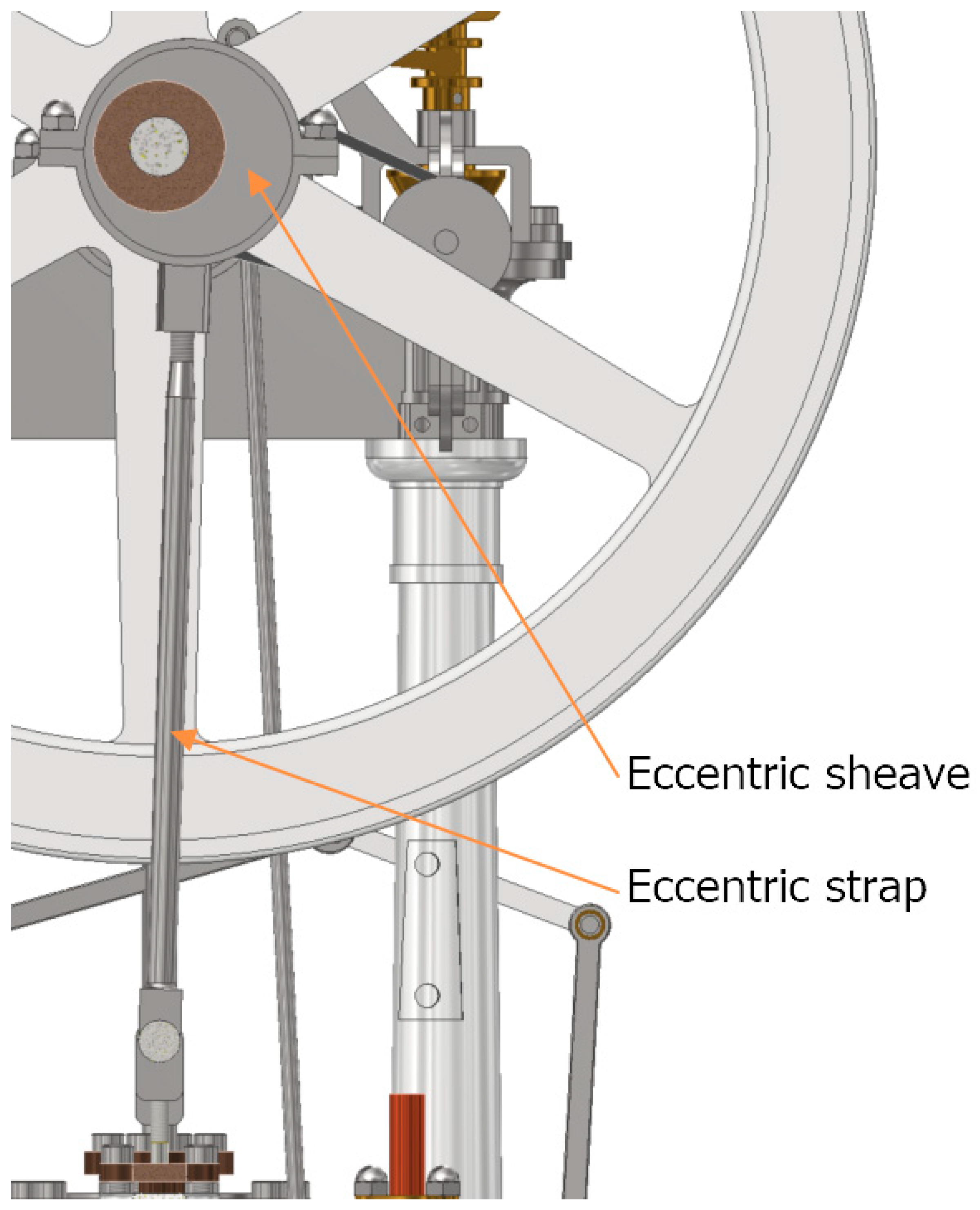 Symmetry 16 00578 g006
