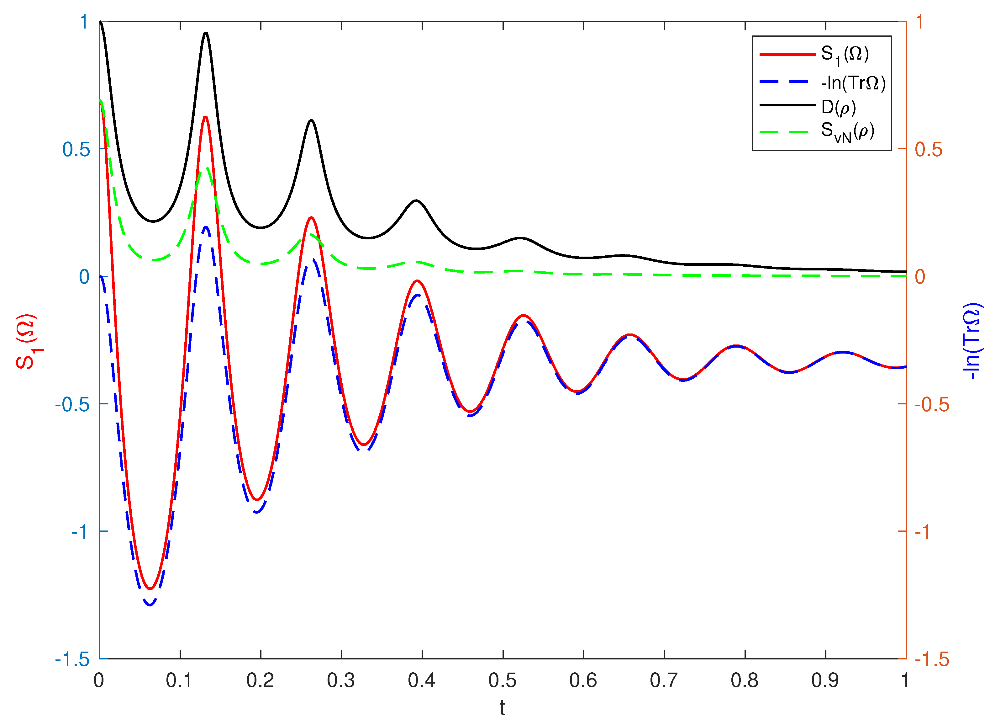 Symmetry 16 00584 g002