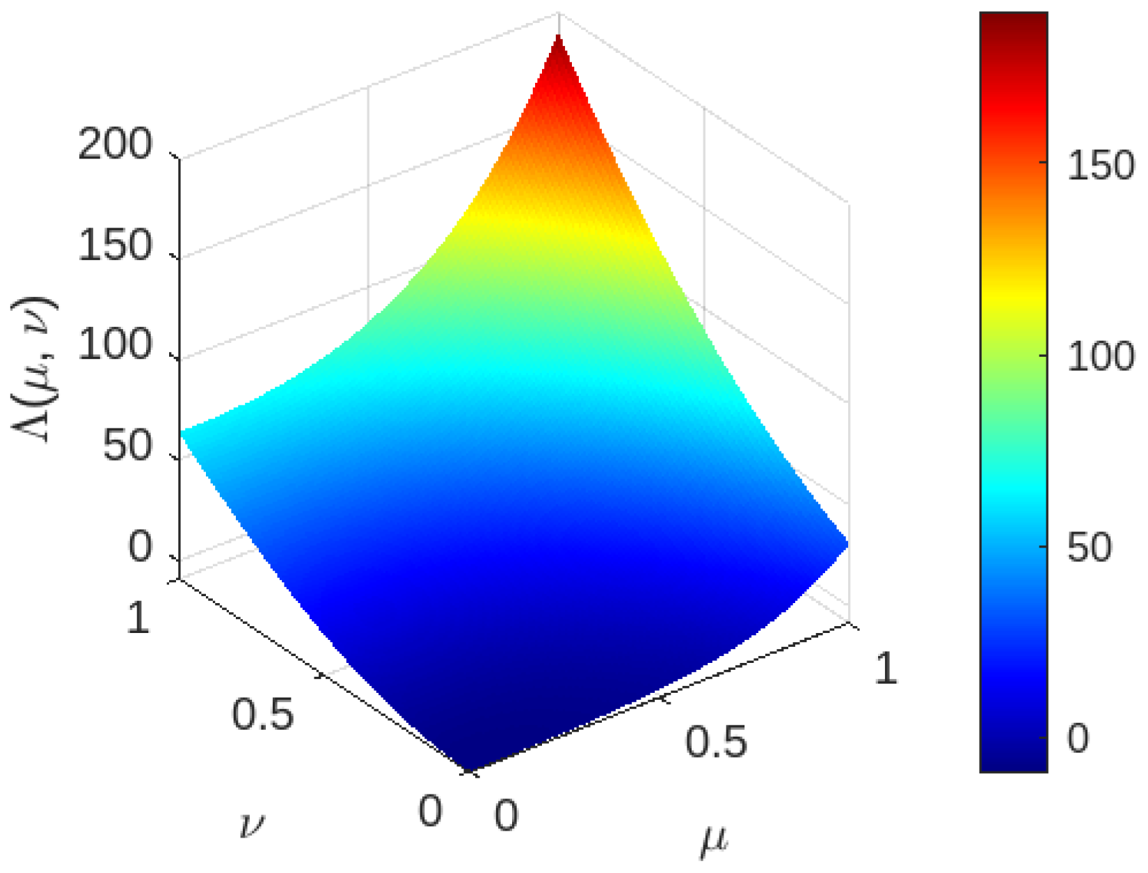 Symmetry 16 00595 g002