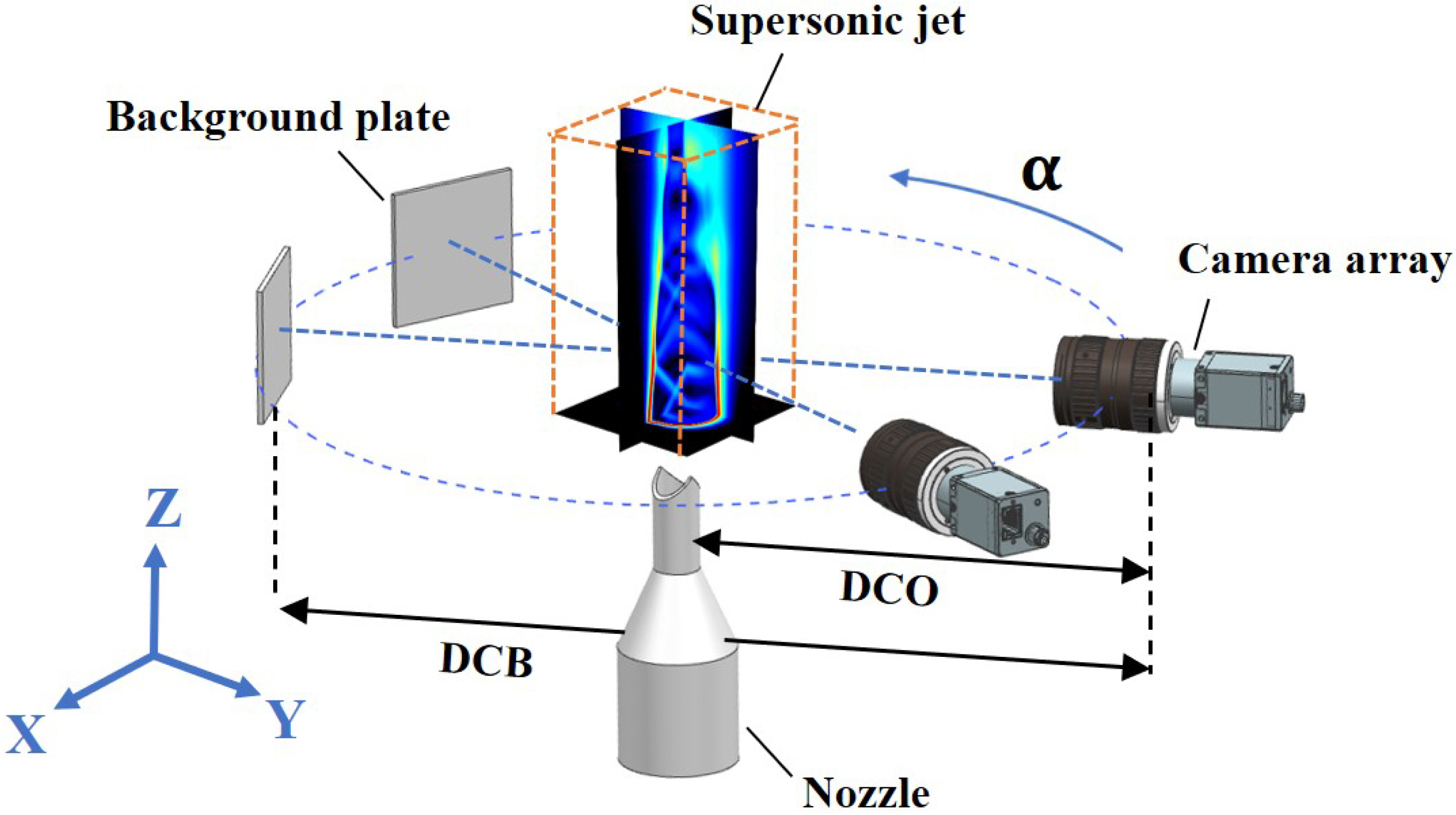 Symmetry 16 00596 g003