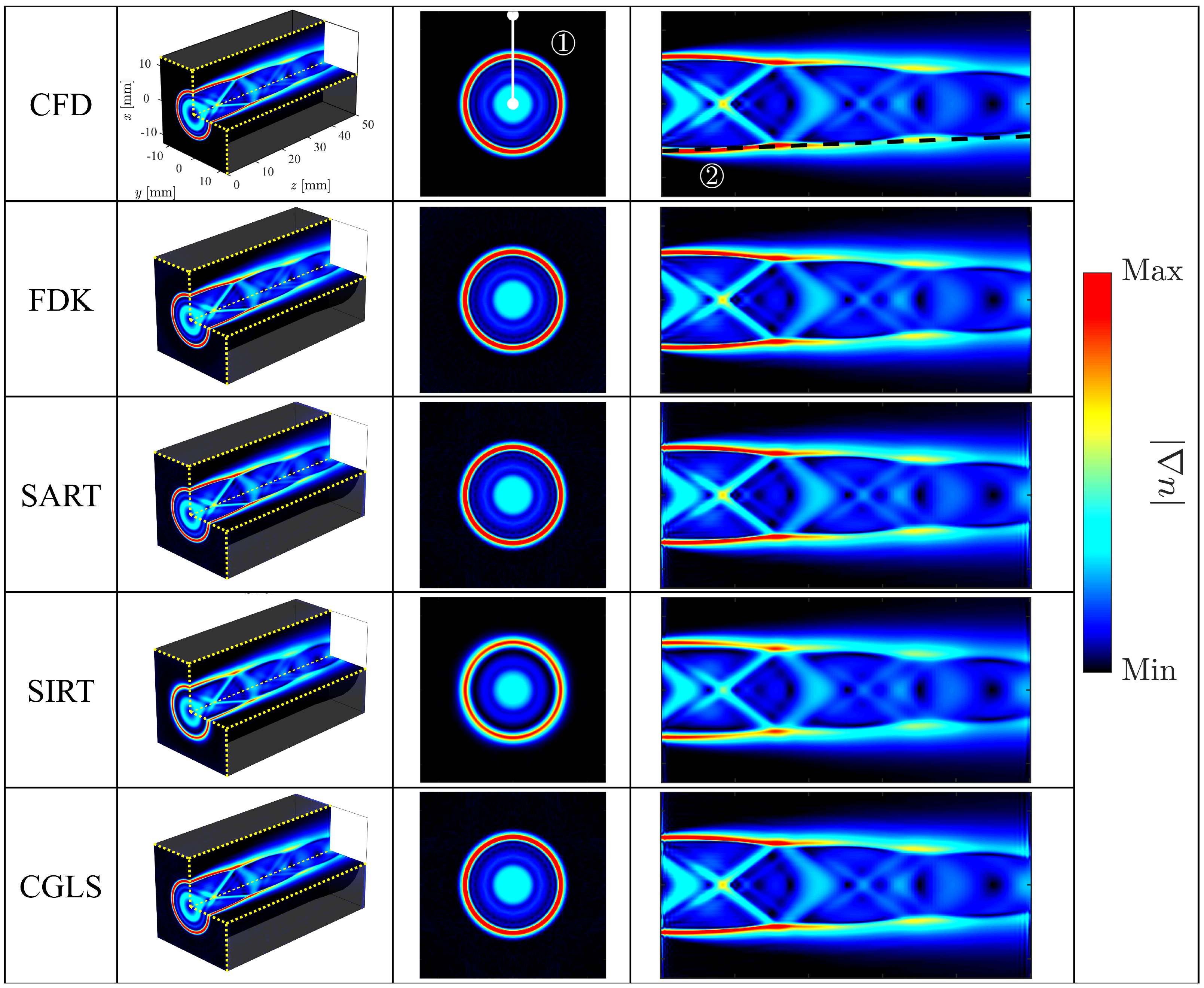 Symmetry 16 00596 g005