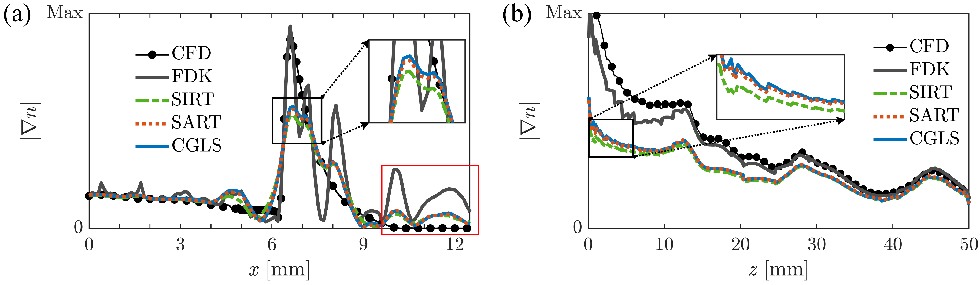 Symmetry 16 00596 g008
