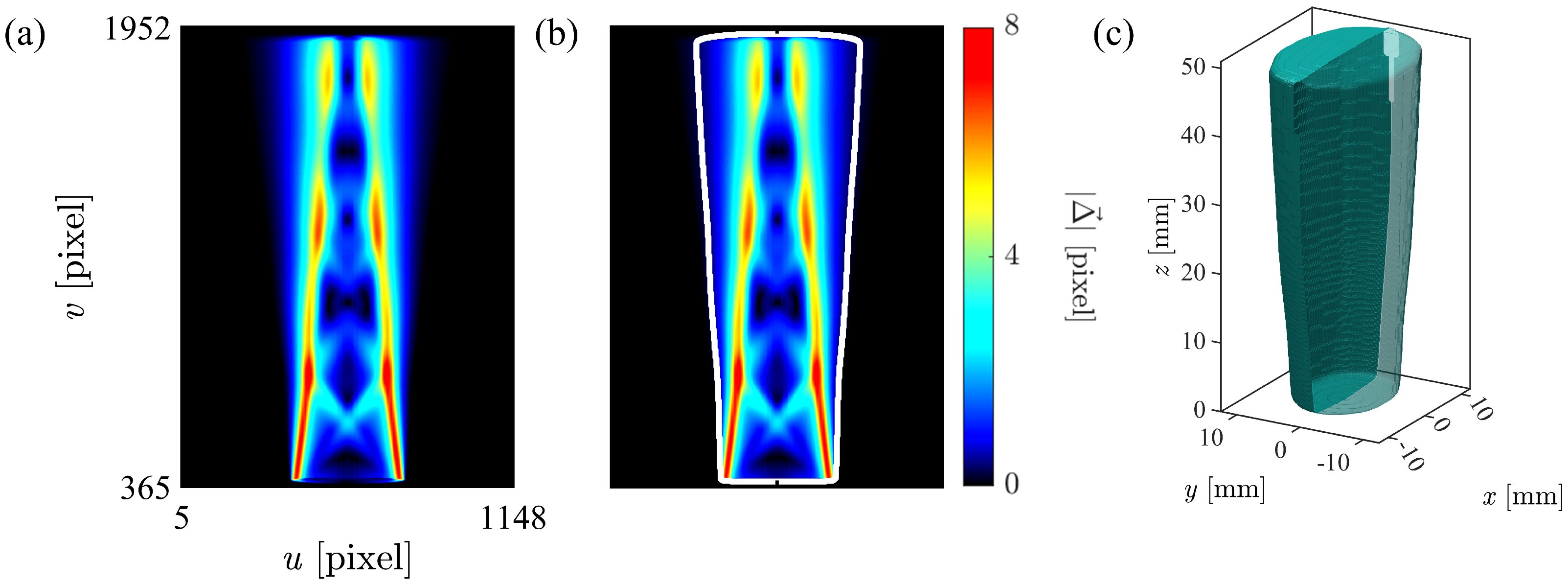 Symmetry 16 00596 g009