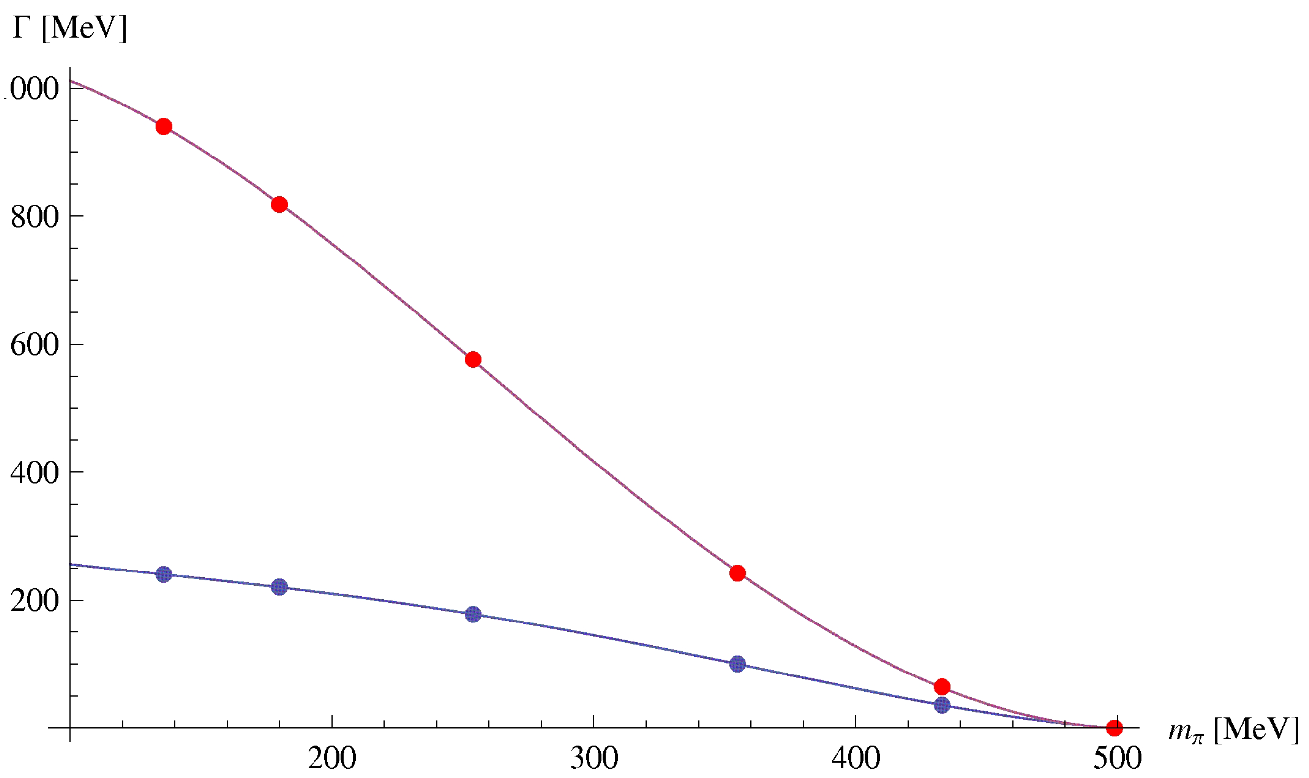 Symmetry 16 00607 g003