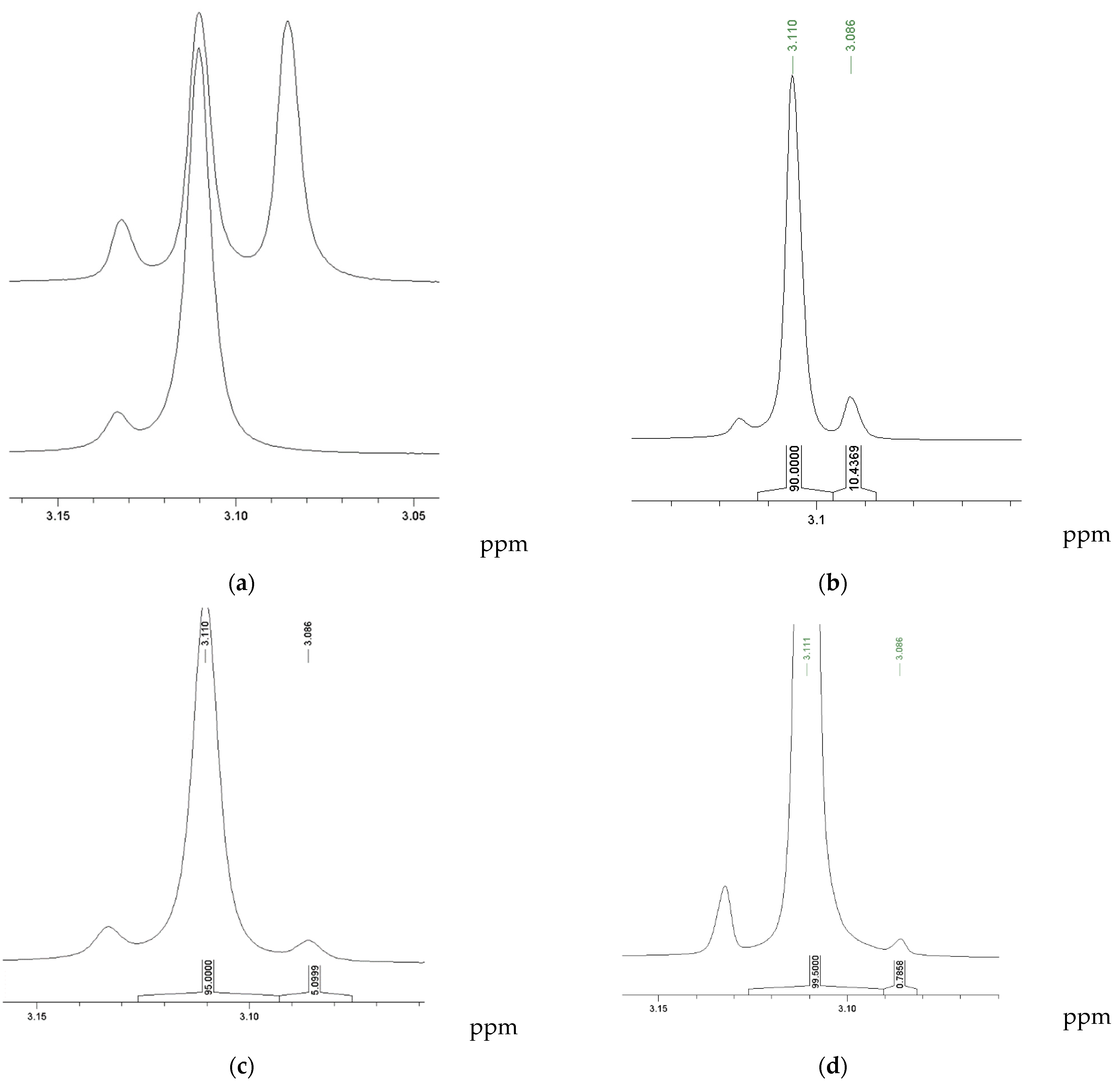 Symmetry 16 00624 g002